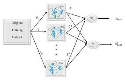 Sustainability 13 01633 i003 Sustainability 13 01633 i003