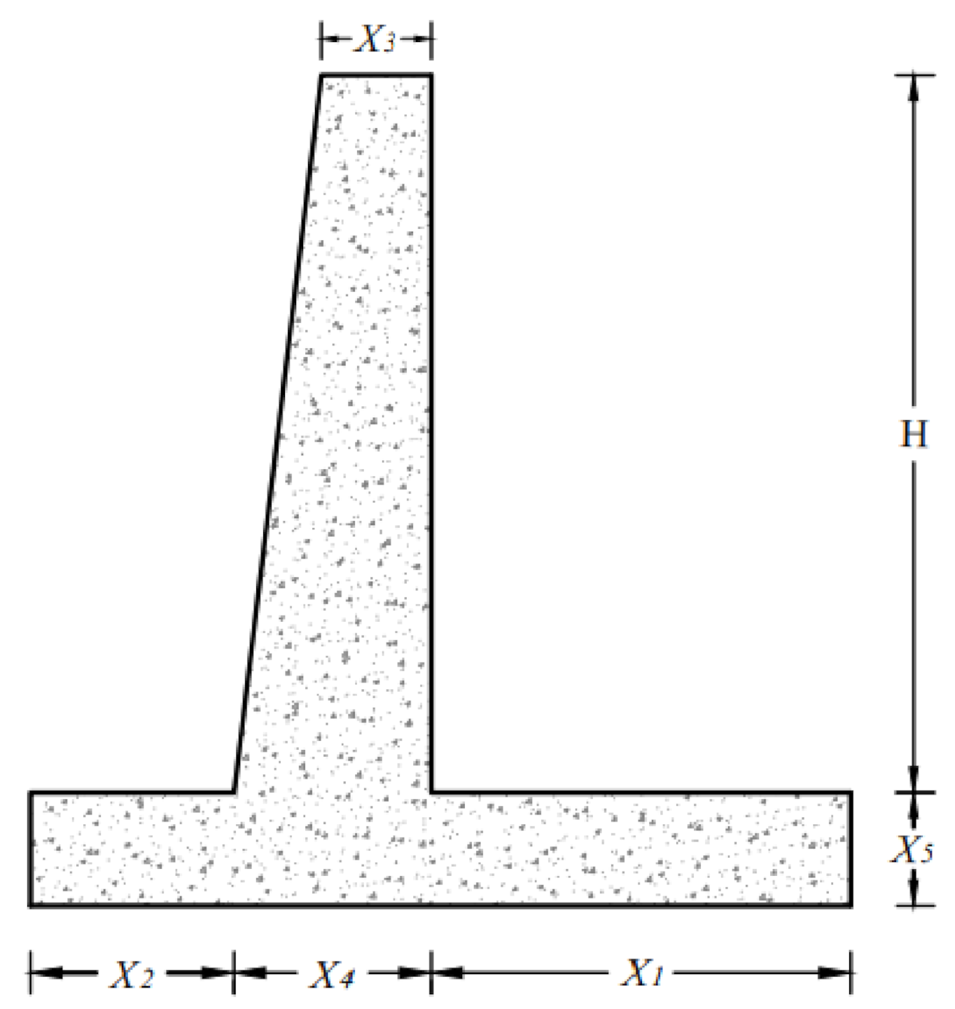 Sustainability 13 01639 g001 Sustainability 13 01639 g001