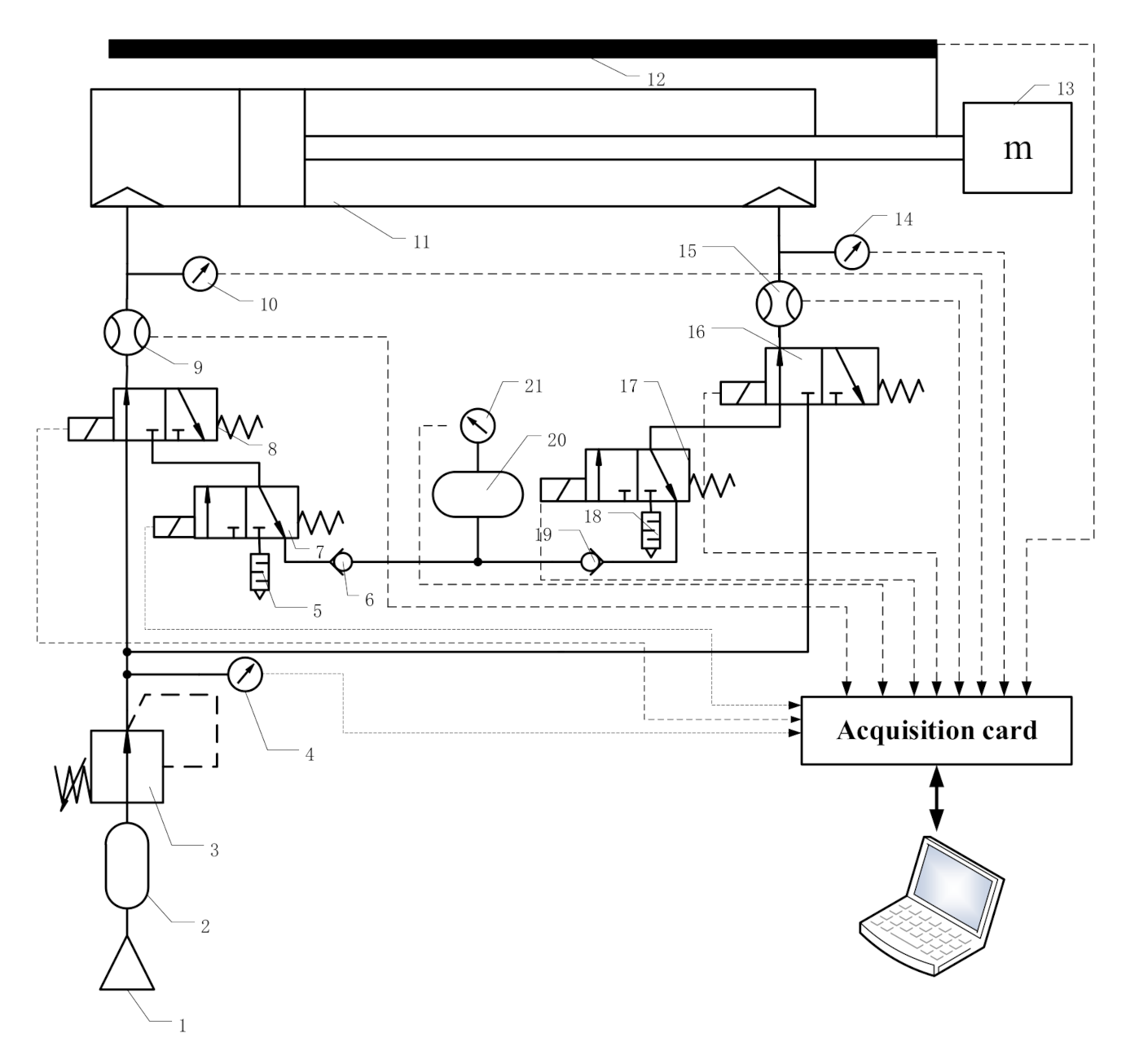 Sustainability 13 01645 g004
