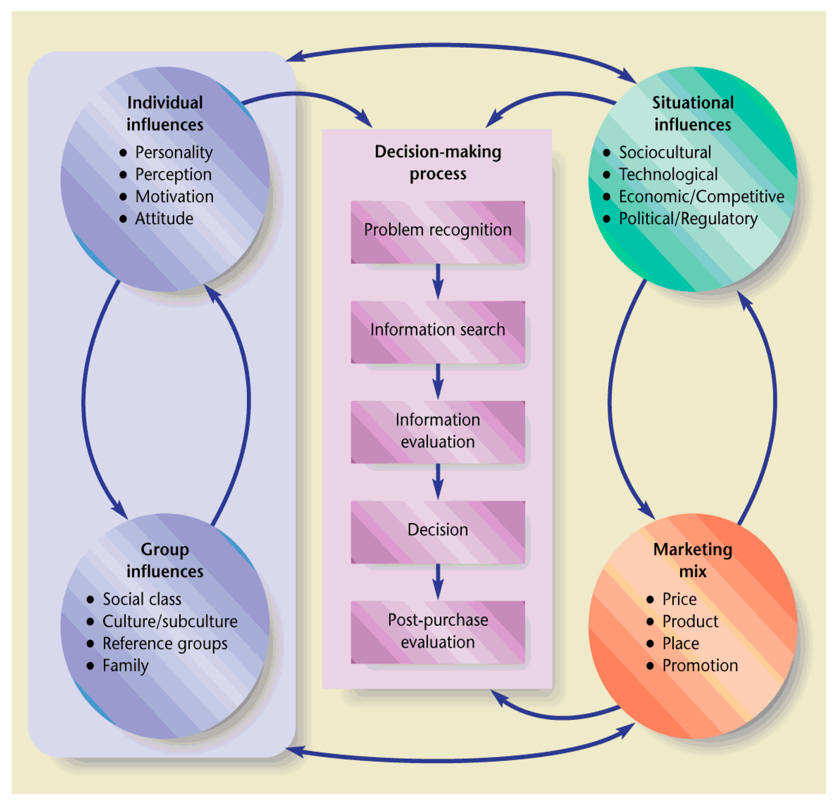 Sustainability 13 01646 g002