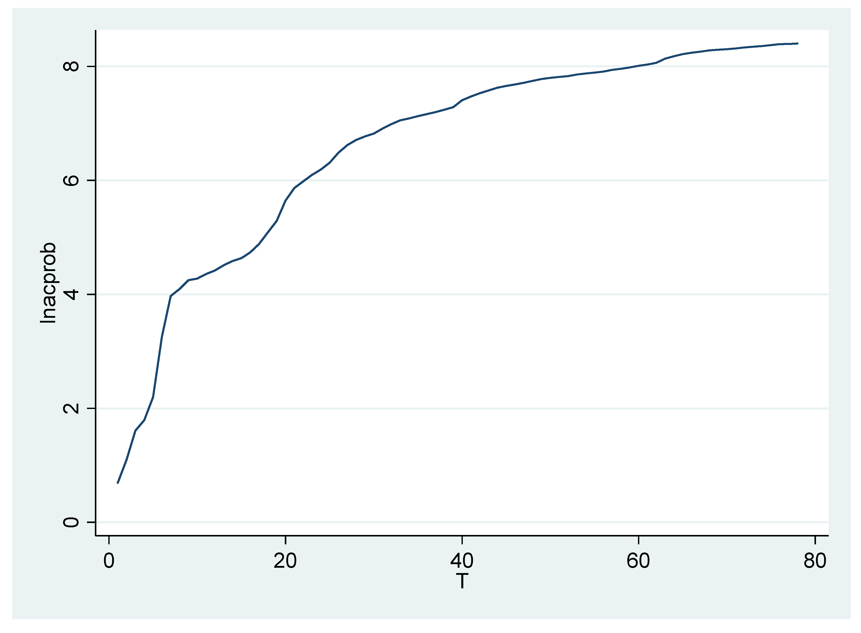 Sustainability 13 01647 g007