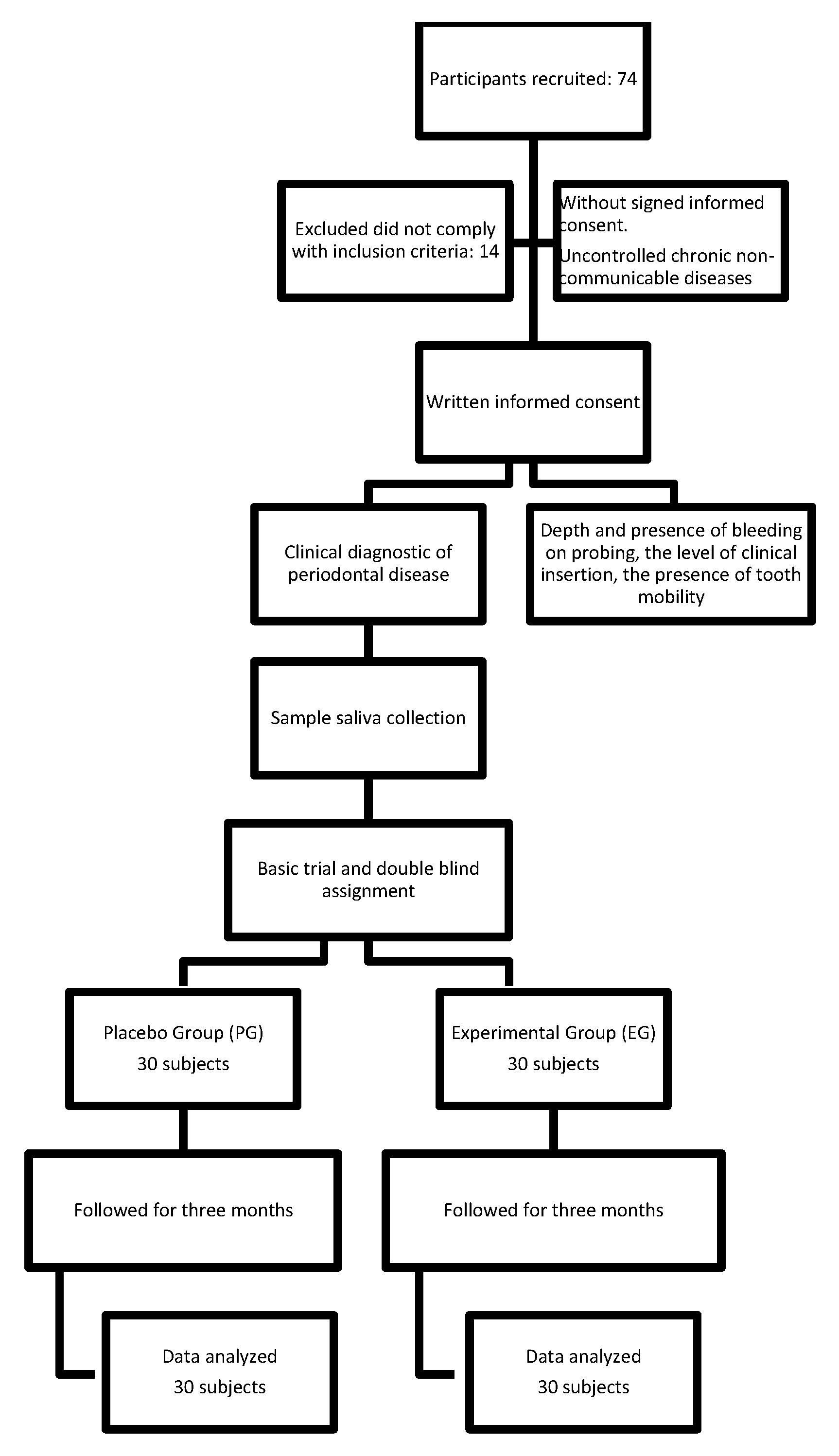 Sustainability 13 01650 g001 Sustainability 13 01650 g001