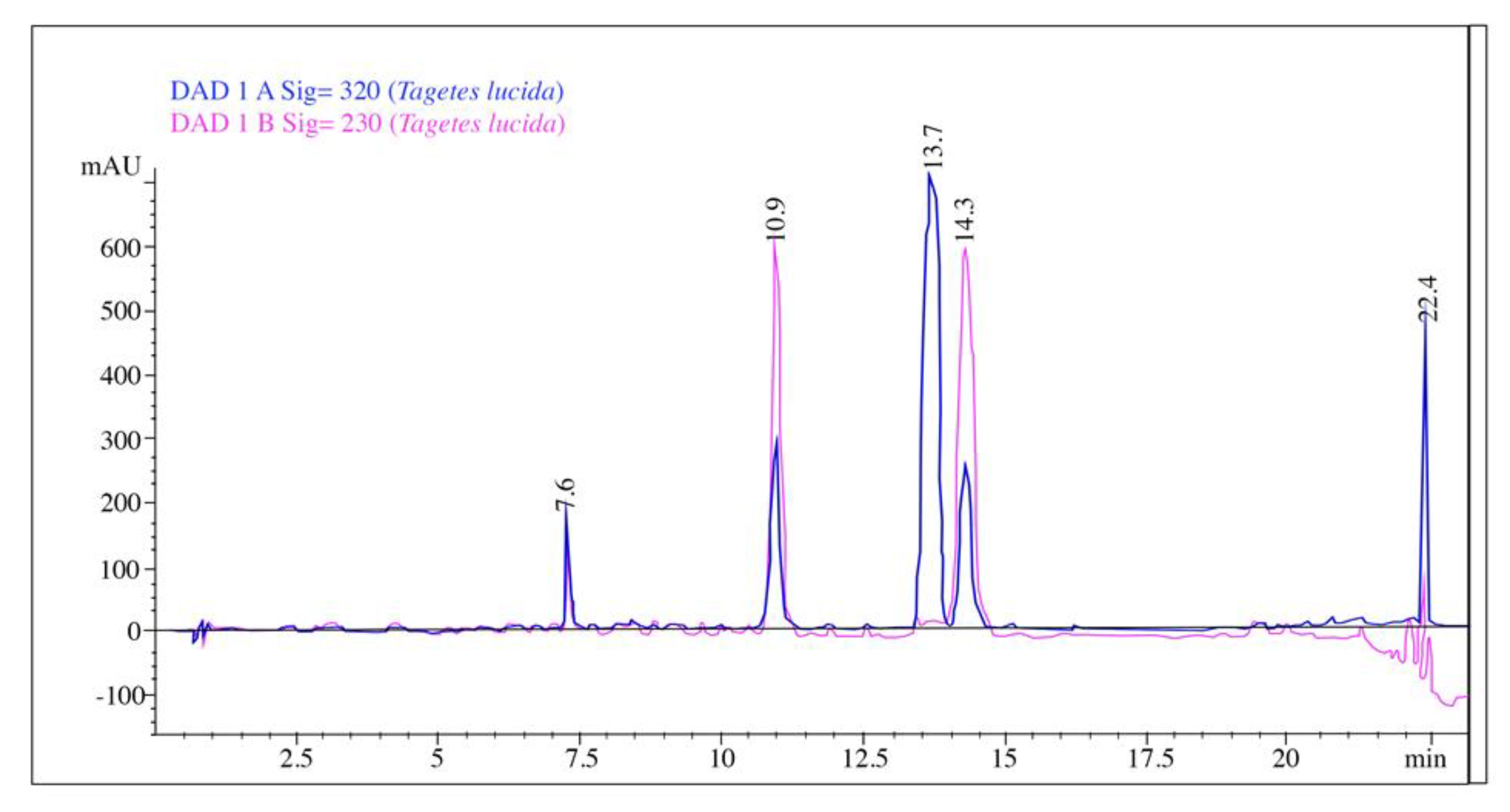 Sustainability 13 01650 g002 Sustainability 13 01650 g002