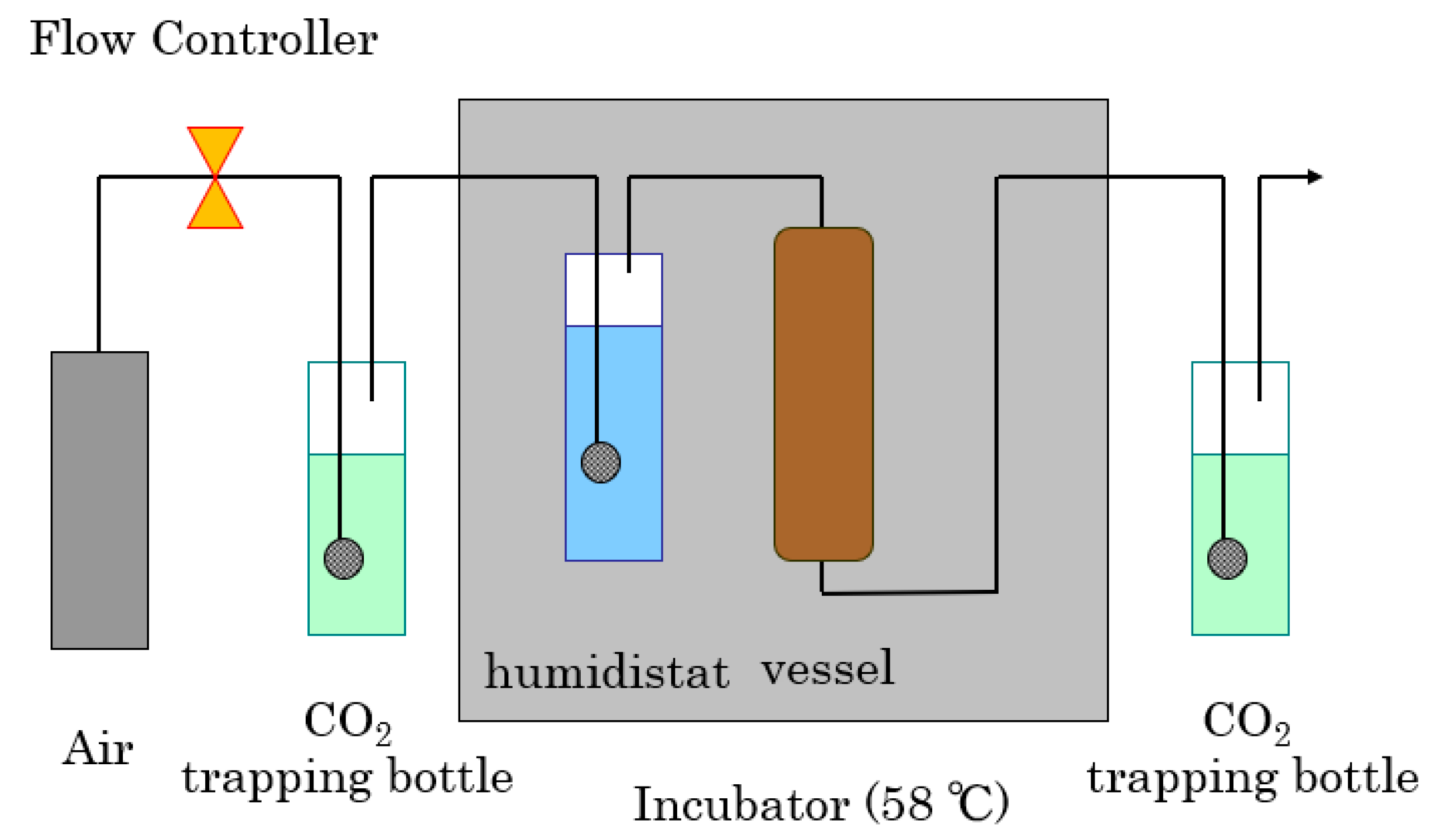 Sustainability 13 01654 g002 Sustainability 13 01654 g002