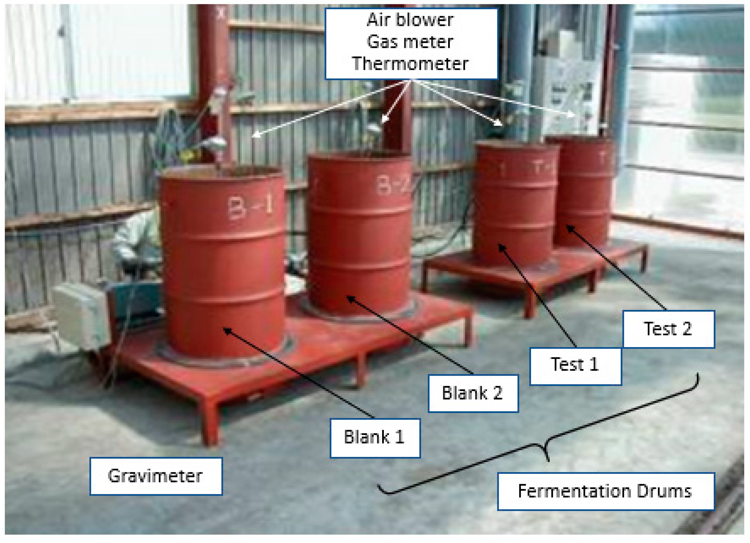 Sustainability 13 01654 g004 Sustainability 13 01654 g004