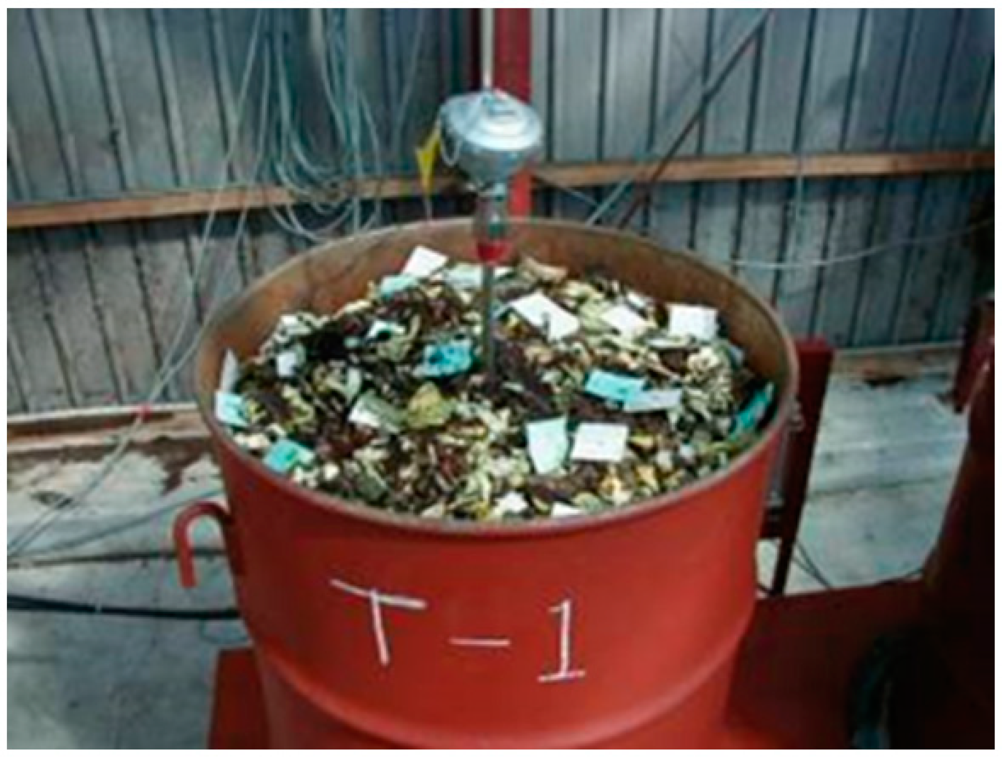 Sustainability 13 01654 g005 Sustainability 13 01654 g005