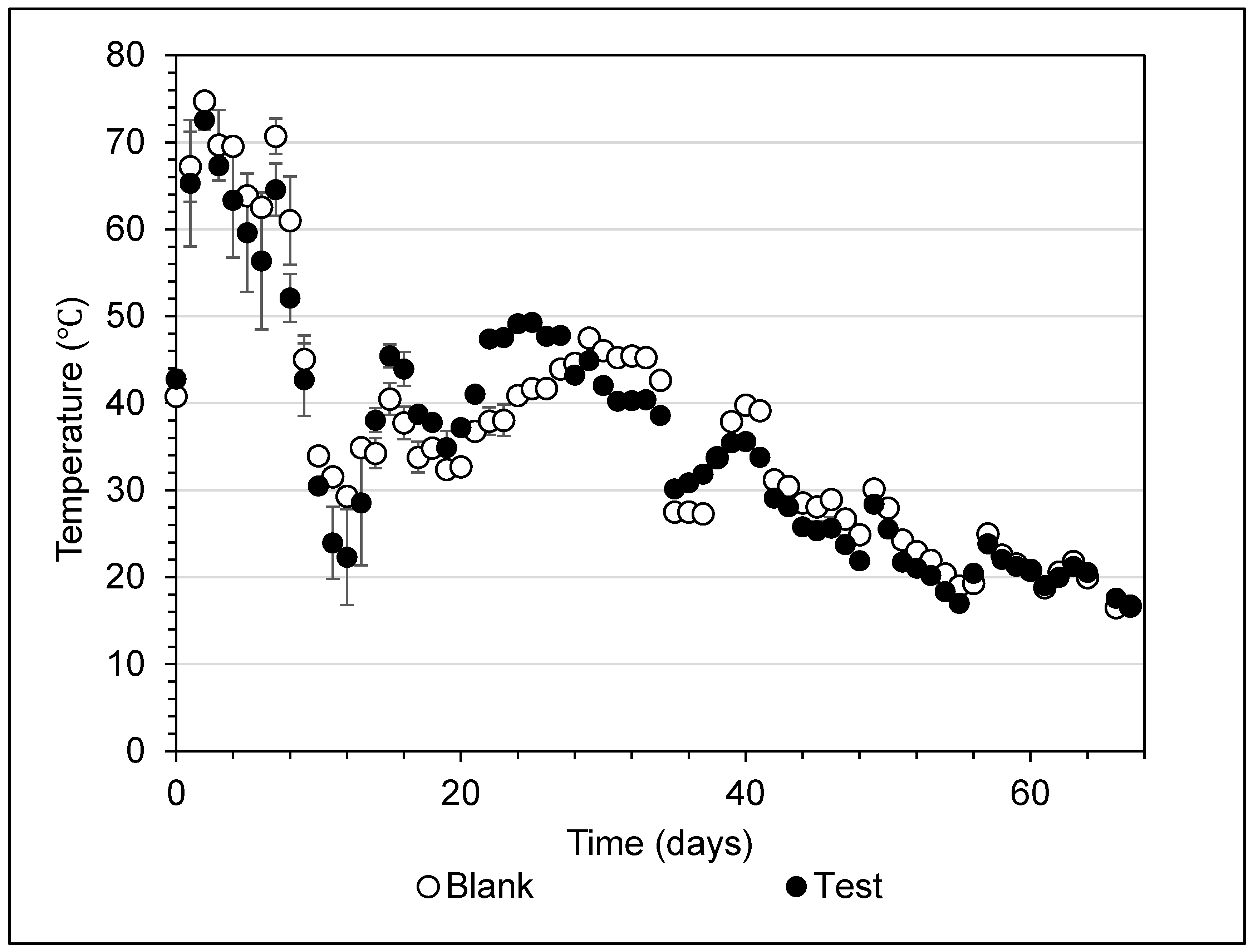 Sustainability 13 01654 g007 Sustainability 13 01654 g007