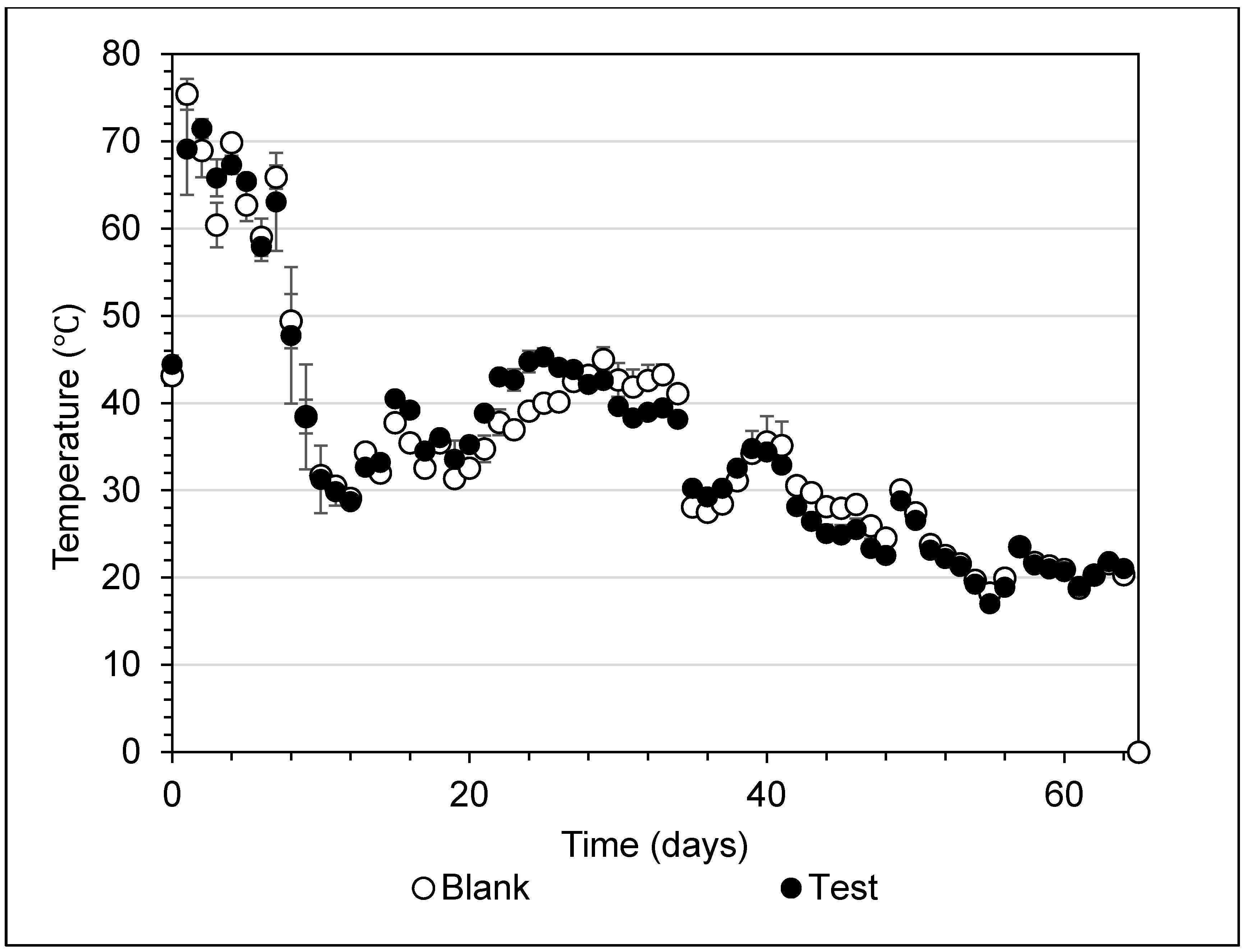 Sustainability 13 01654 g008 Sustainability 13 01654 g008