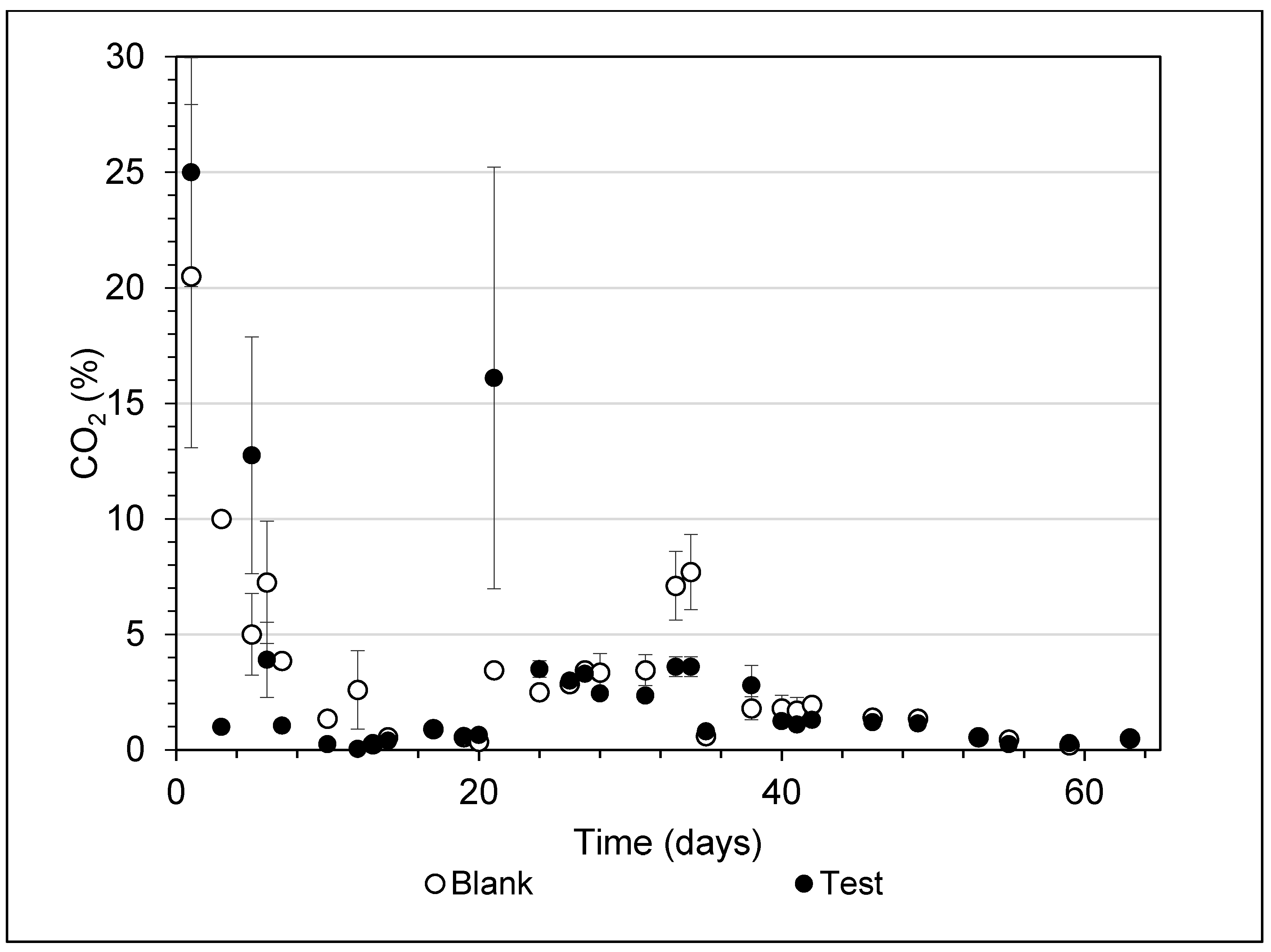 Sustainability 13 01654 g009 Sustainability 13 01654 g009