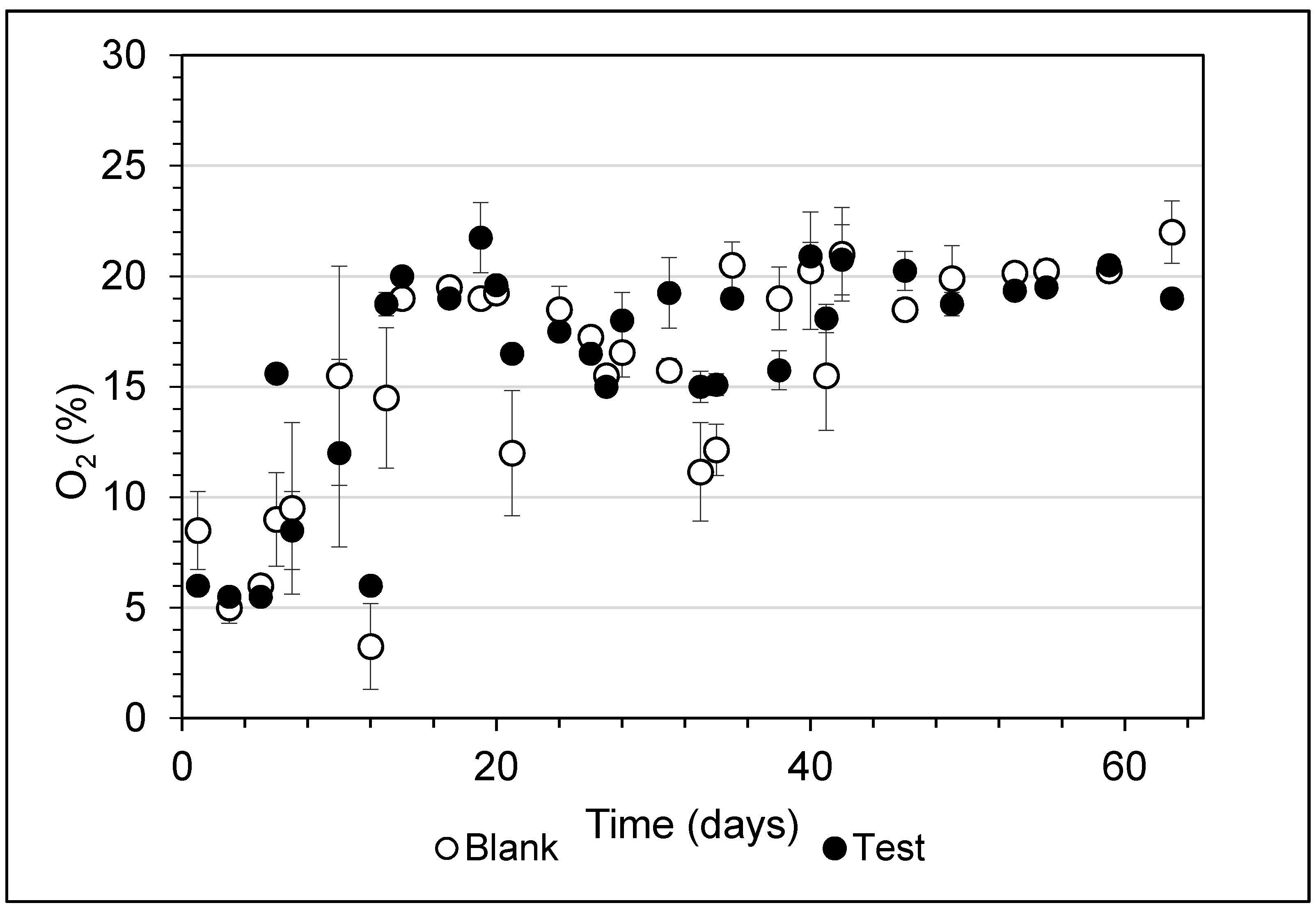 Sustainability 13 01654 g010 Sustainability 13 01654 g010