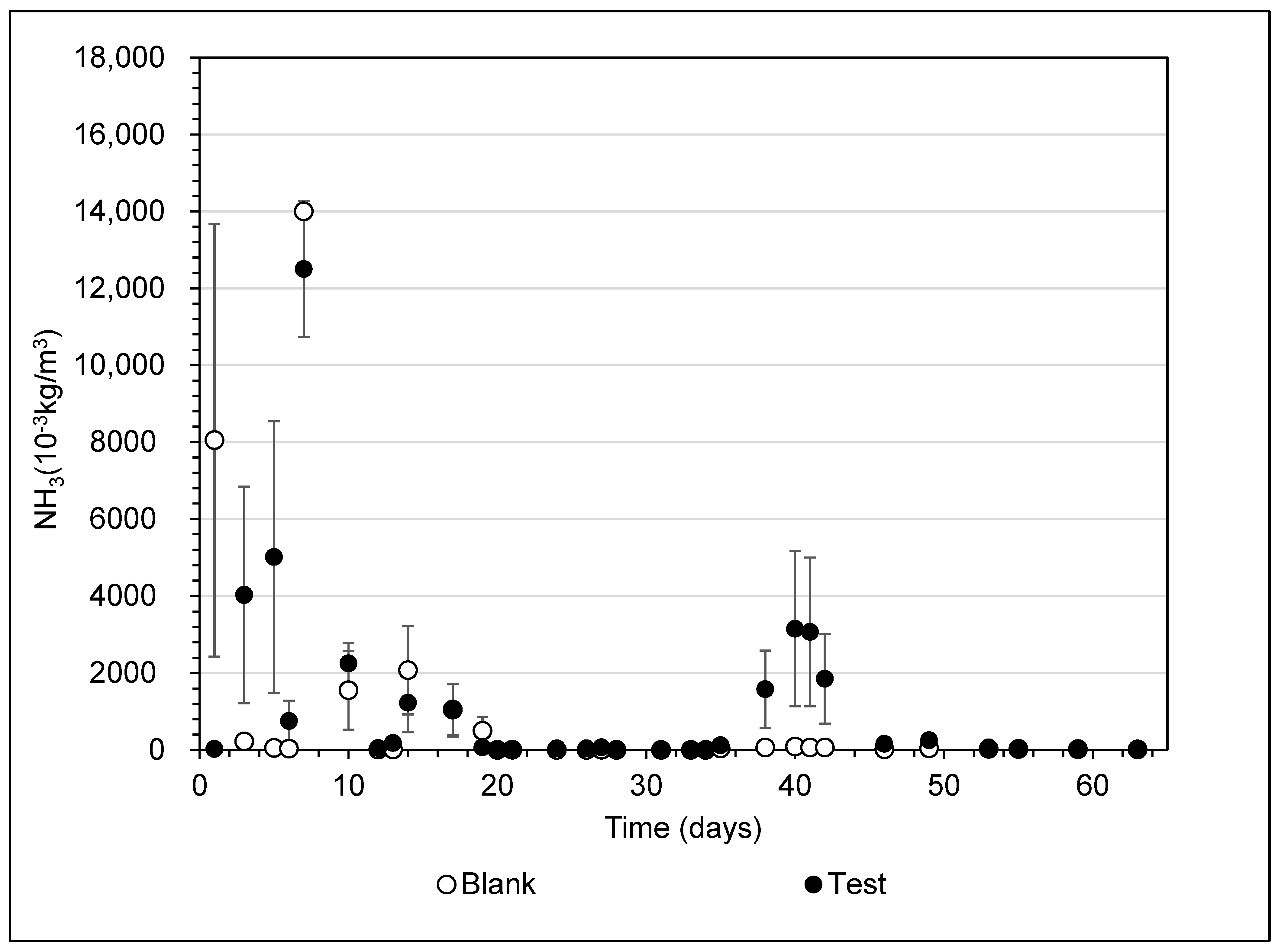 Sustainability 13 01654 g011 Sustainability 13 01654 g011