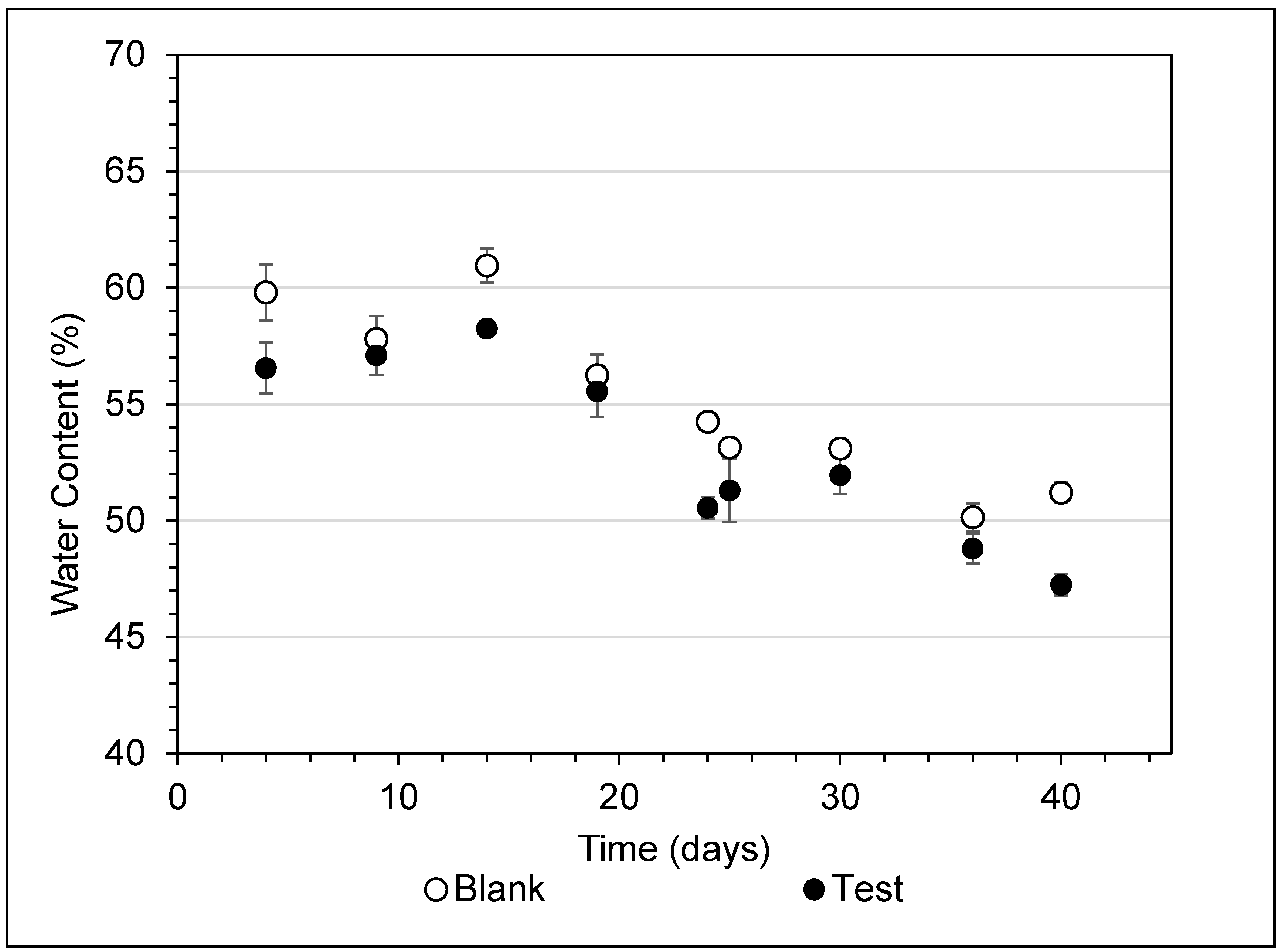 Sustainability 13 01654 g012 Sustainability 13 01654 g012