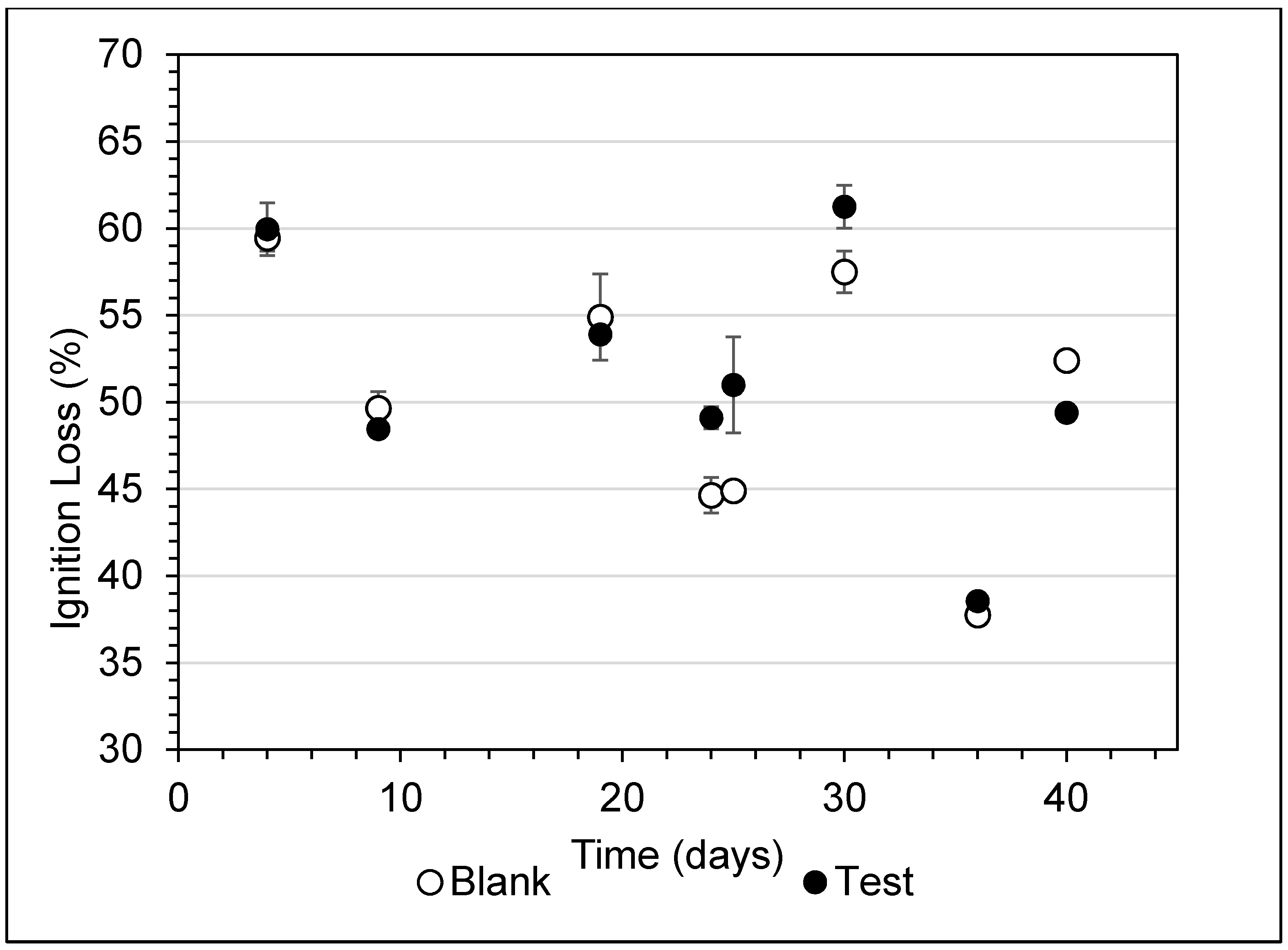 Sustainability 13 01654 g015 Sustainability 13 01654 g015
