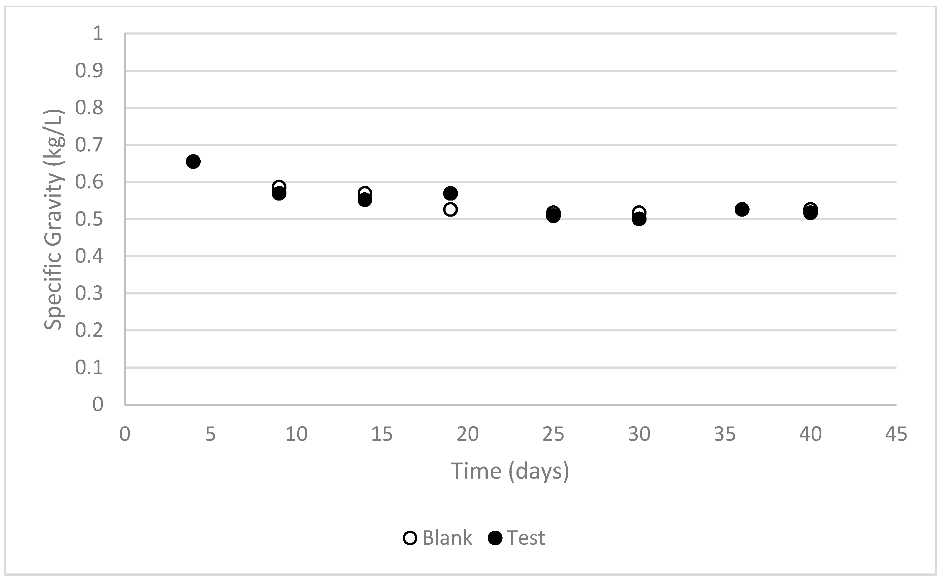 Sustainability 13 01654 g017 Sustainability 13 01654 g017