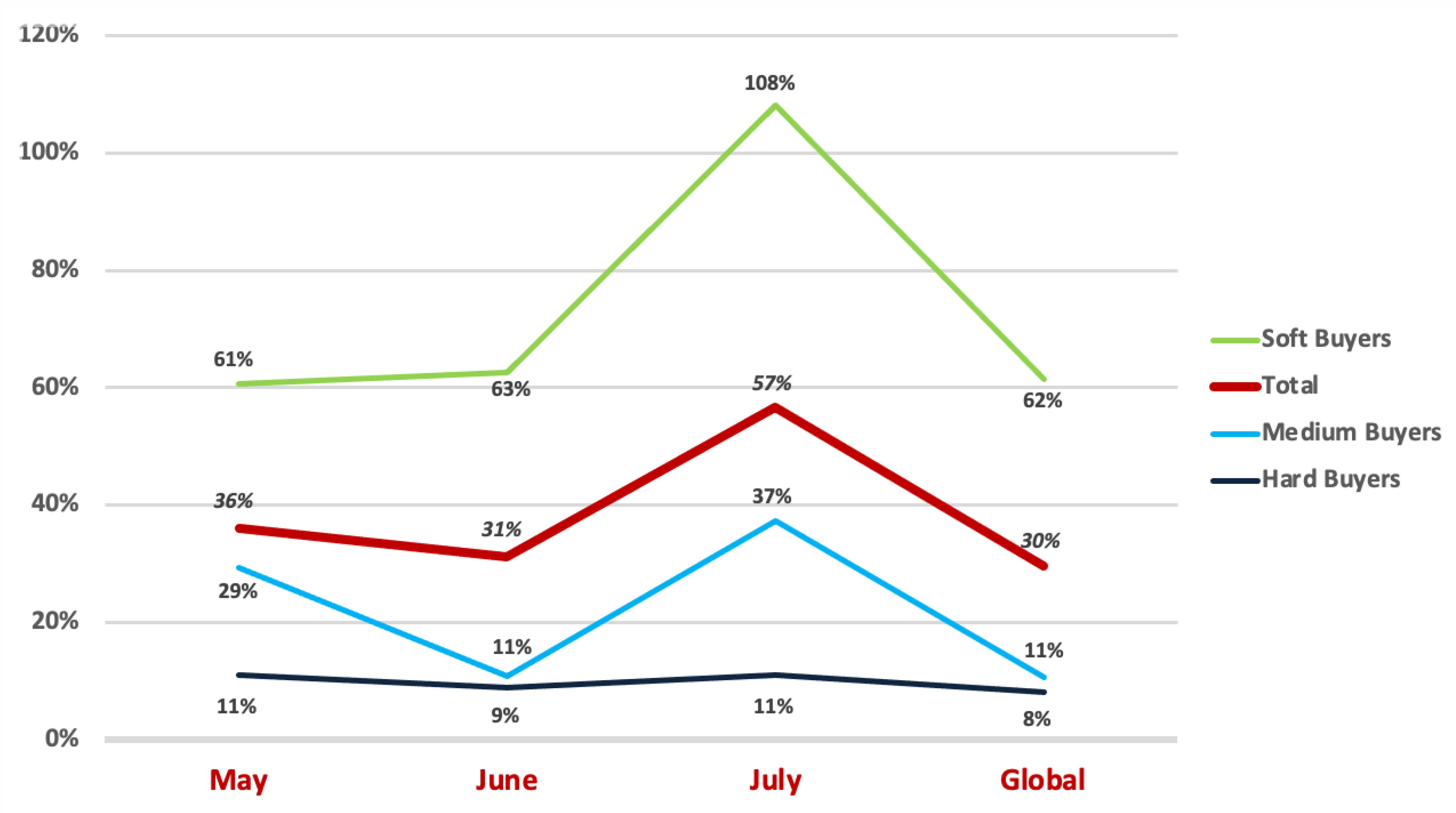 Sustainability 13 01660 g001 Sustainability 13 01660 g001