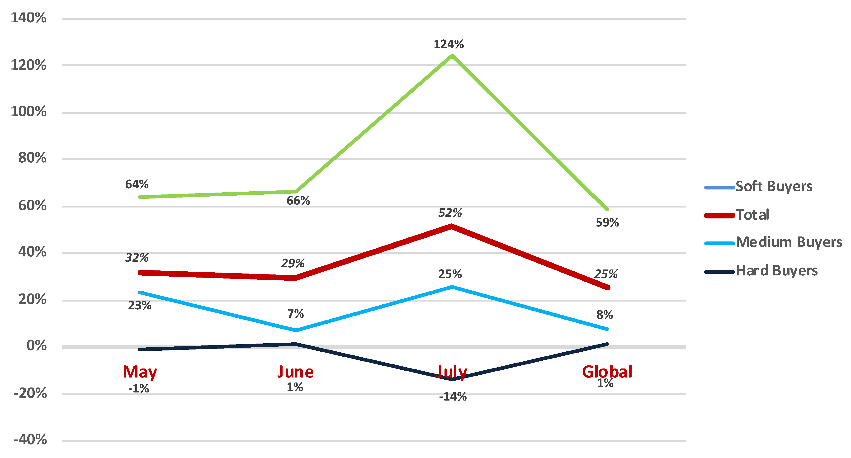 Sustainability 13 01660 g002 Sustainability 13 01660 g002