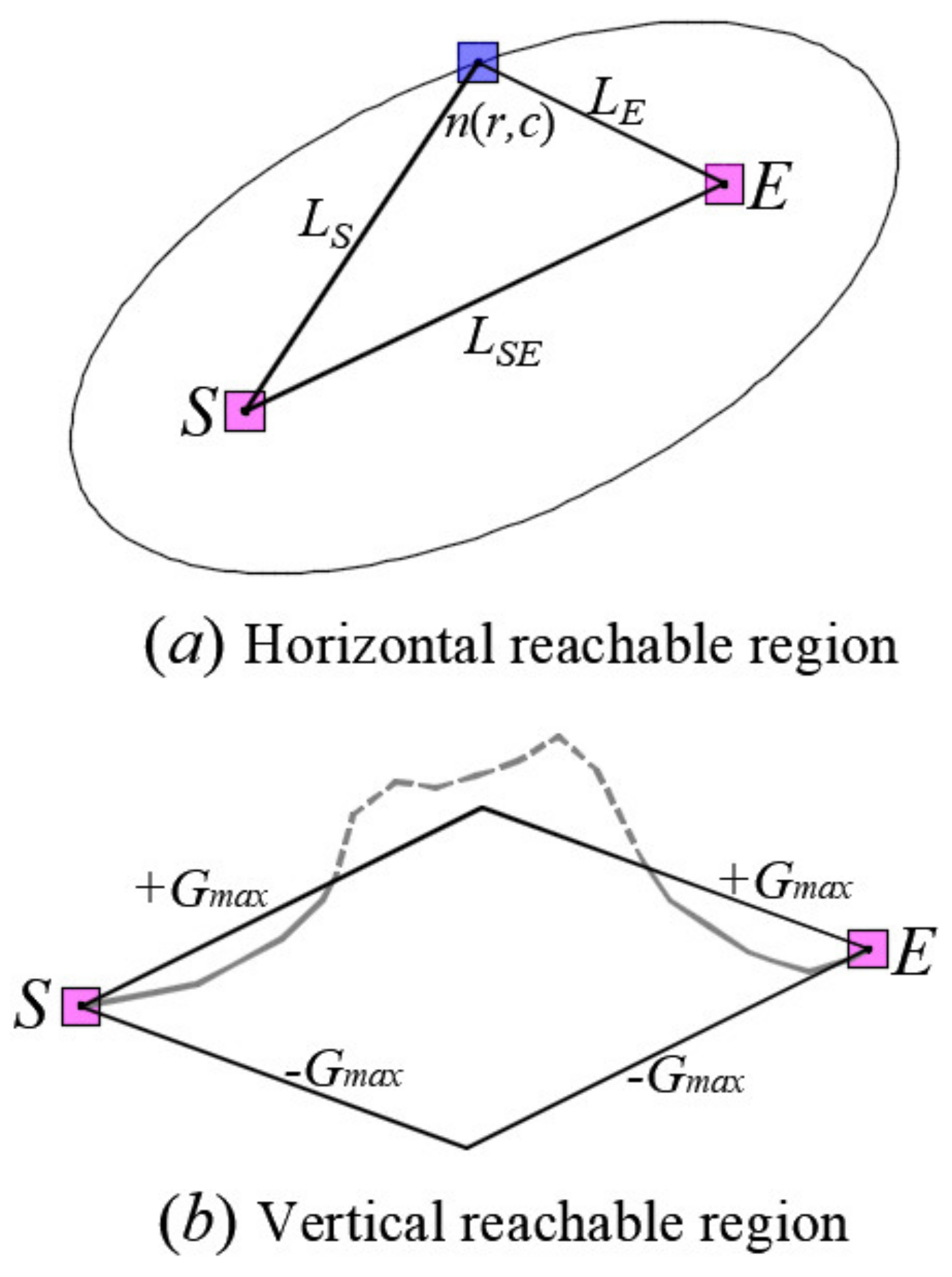 Sustainability 13 01661 g004 Sustainability 13 01661 g004