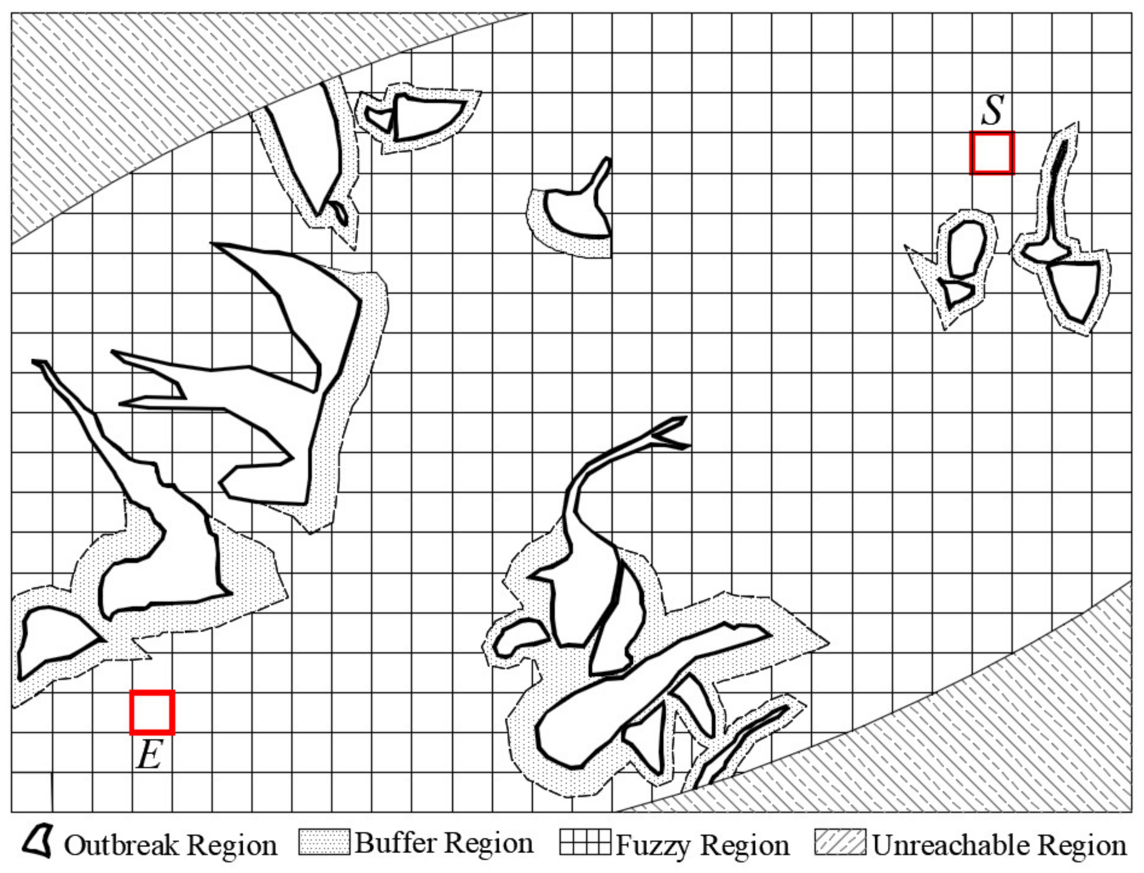 Sustainability 13 01661 g005 Sustainability 13 01661 g005