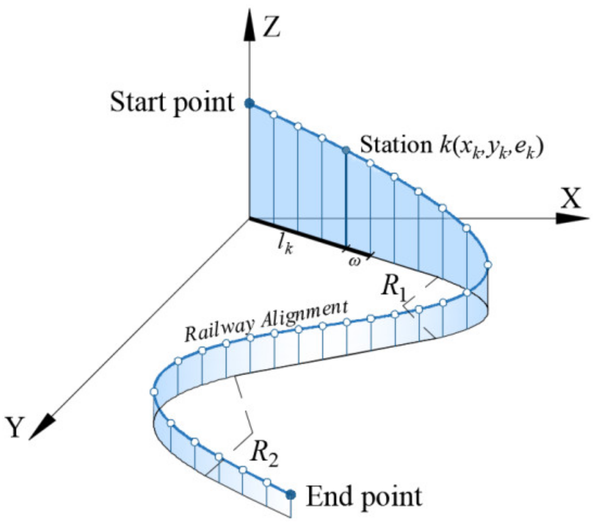 Sustainability 13 01661 g013 Sustainability 13 01661 g013