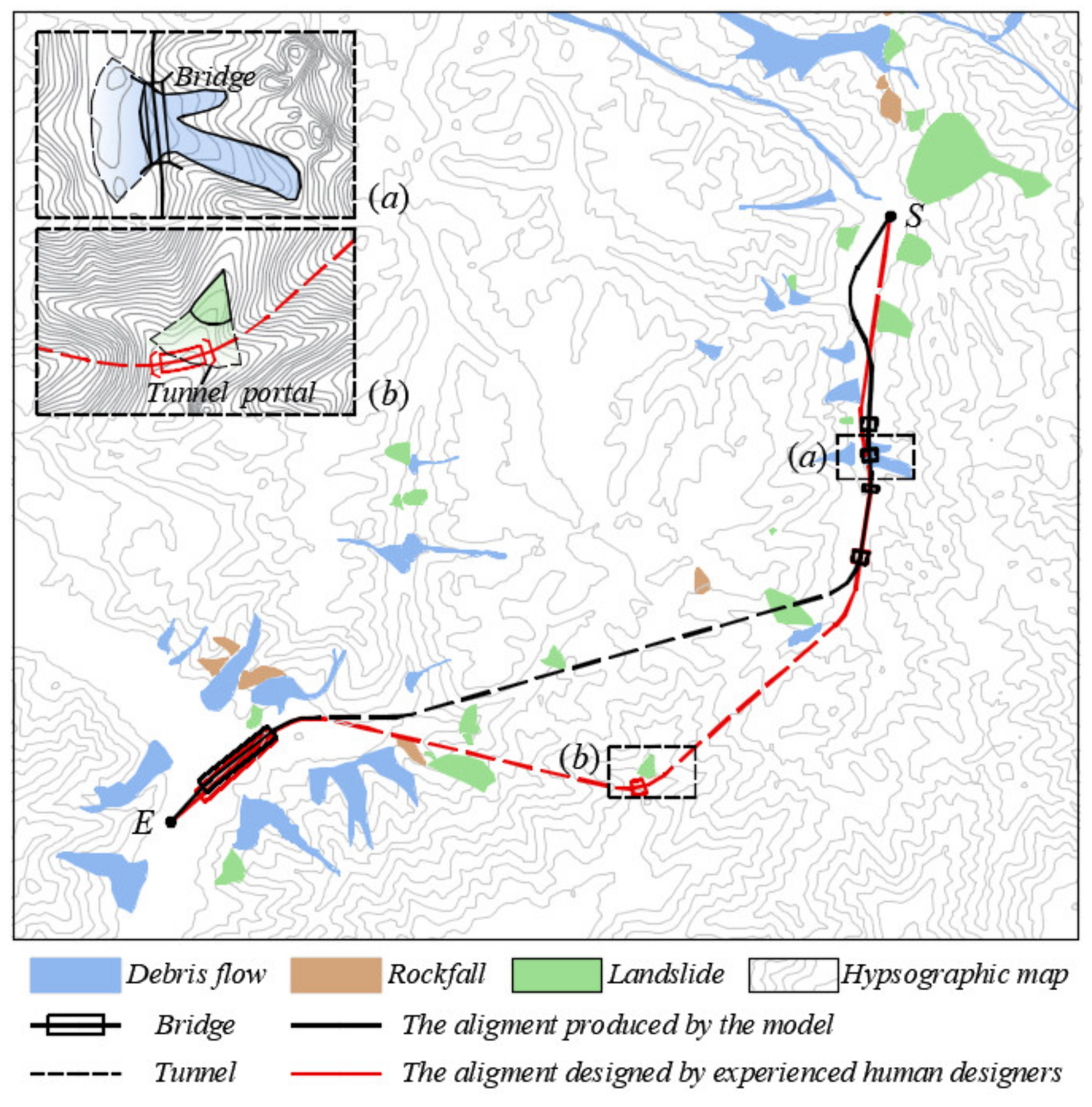 Sustainability 13 01661 g018 Sustainability 13 01661 g018