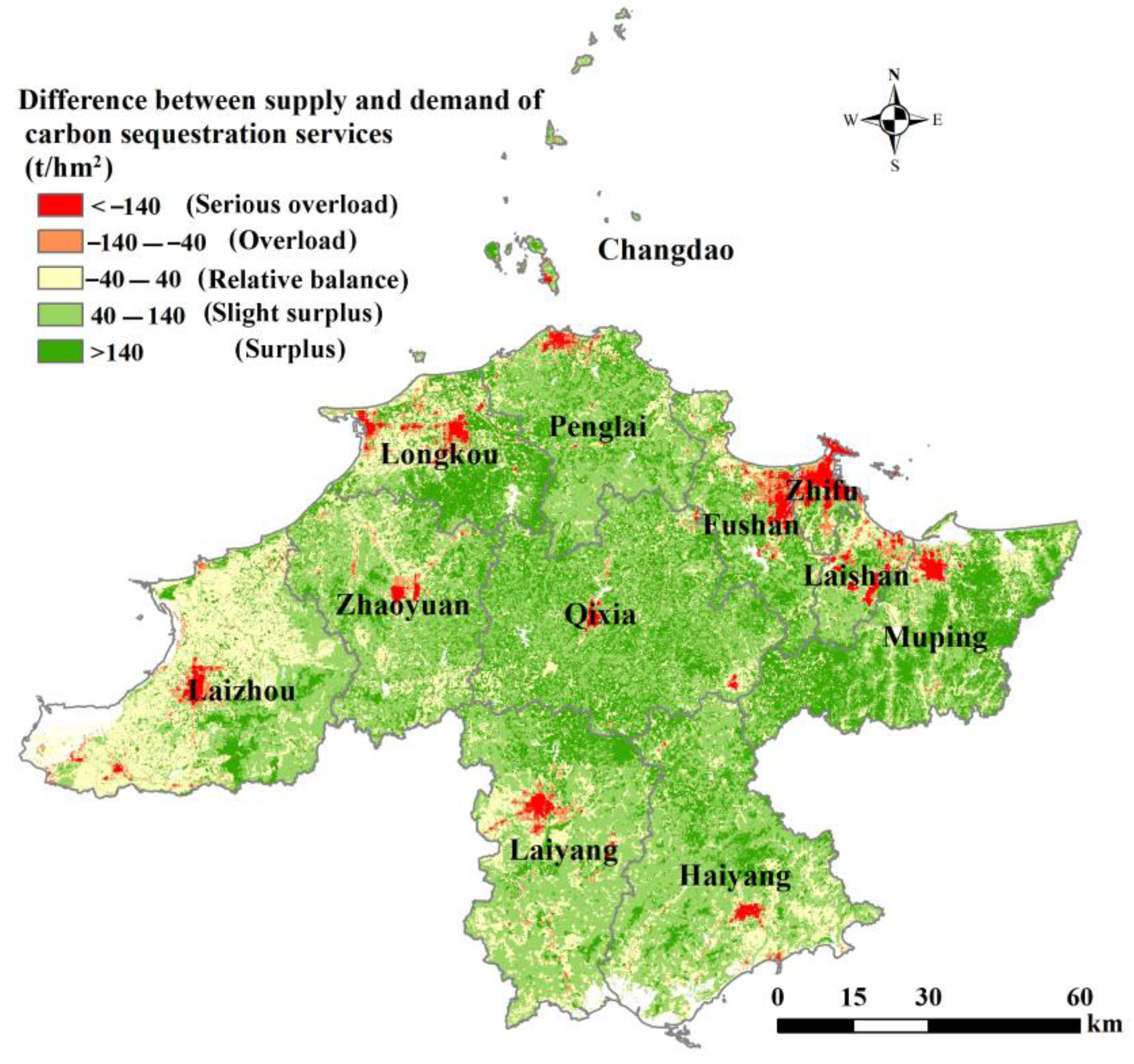 Sustainability 13 01668 g003