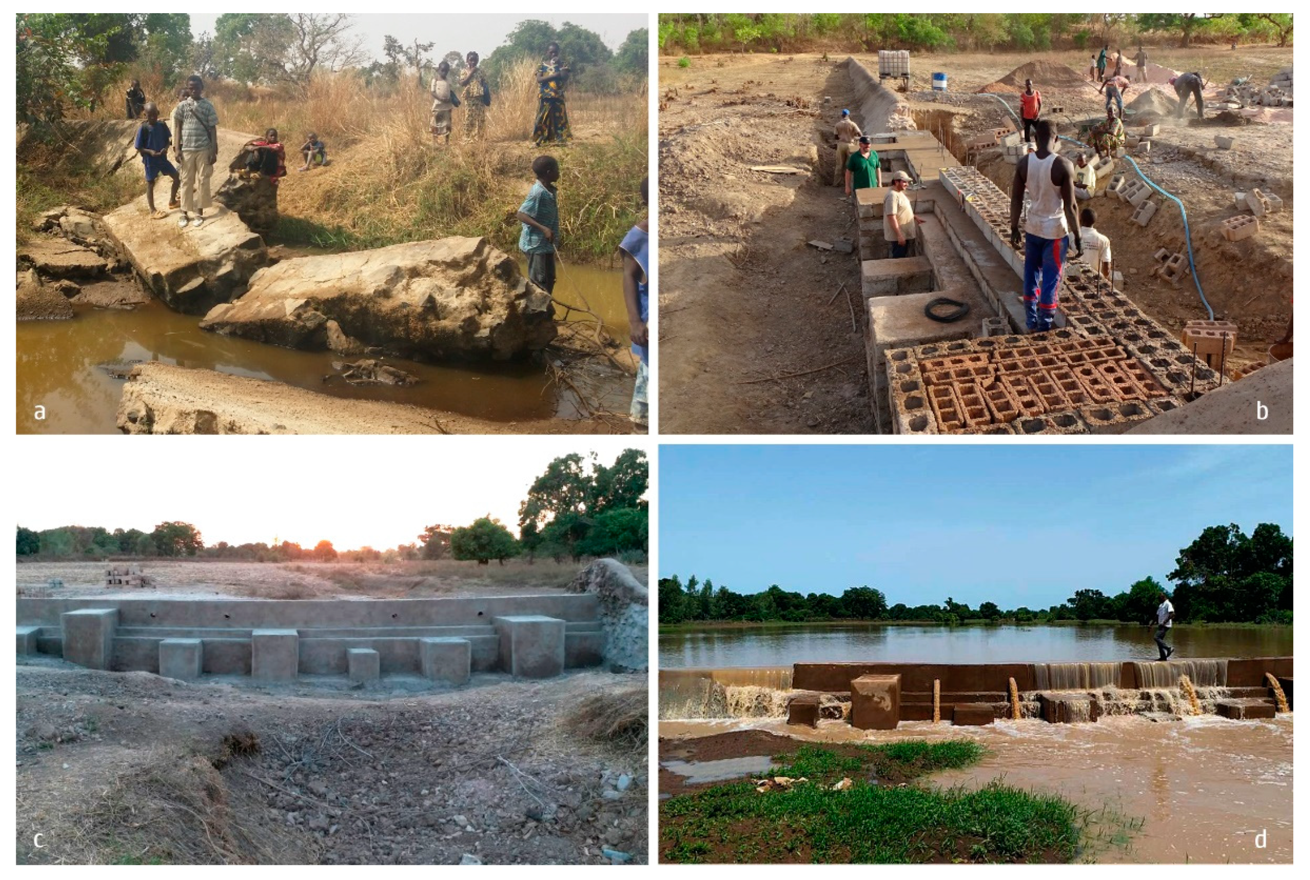 Sustainability 13 01673 g005 550