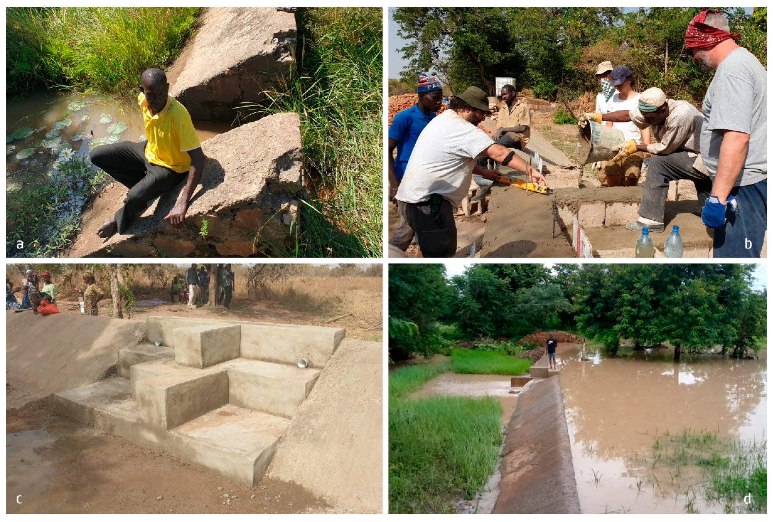 Sustainability 13 01673 g007 550