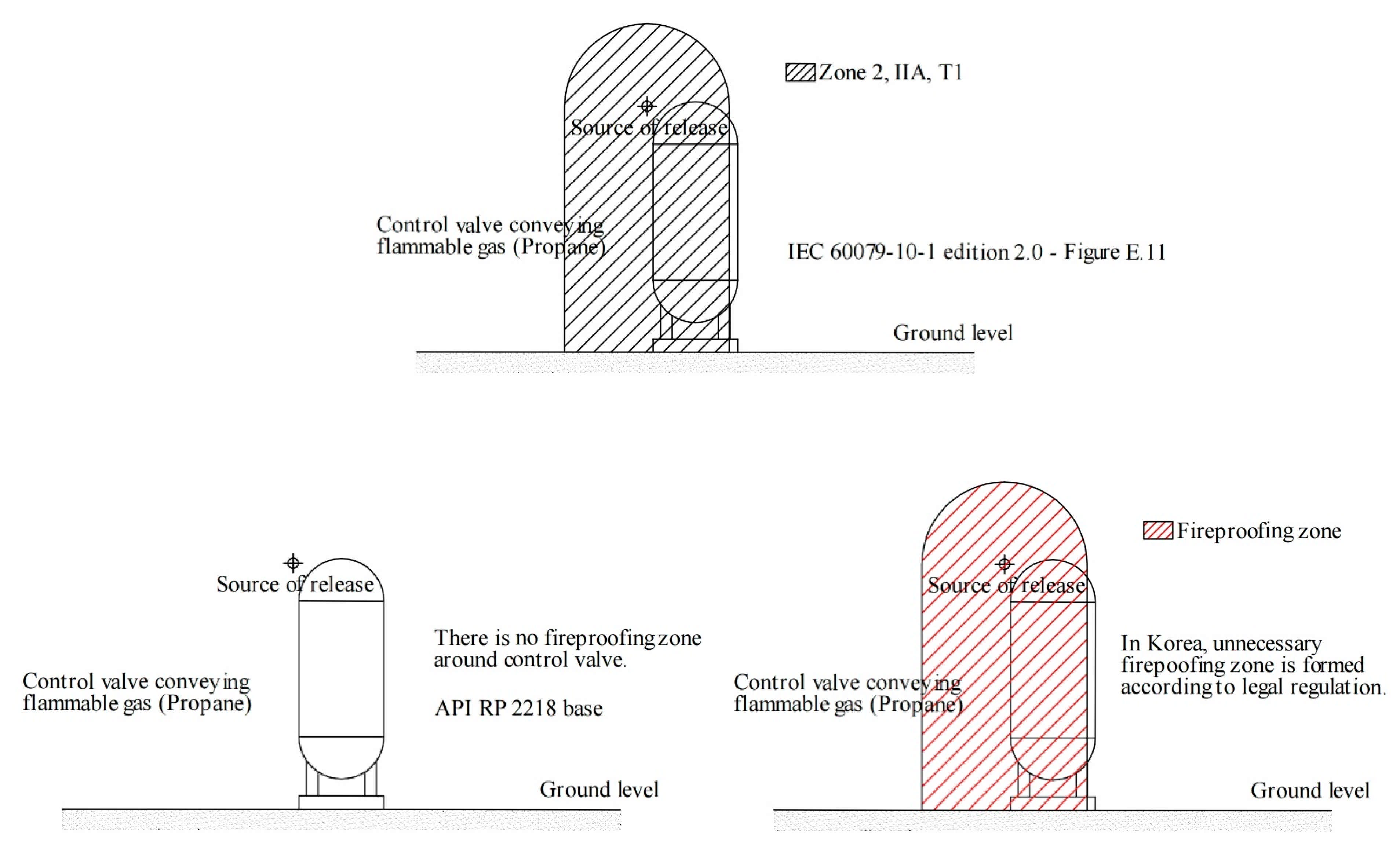 Sustainability 13 01674 g001 550