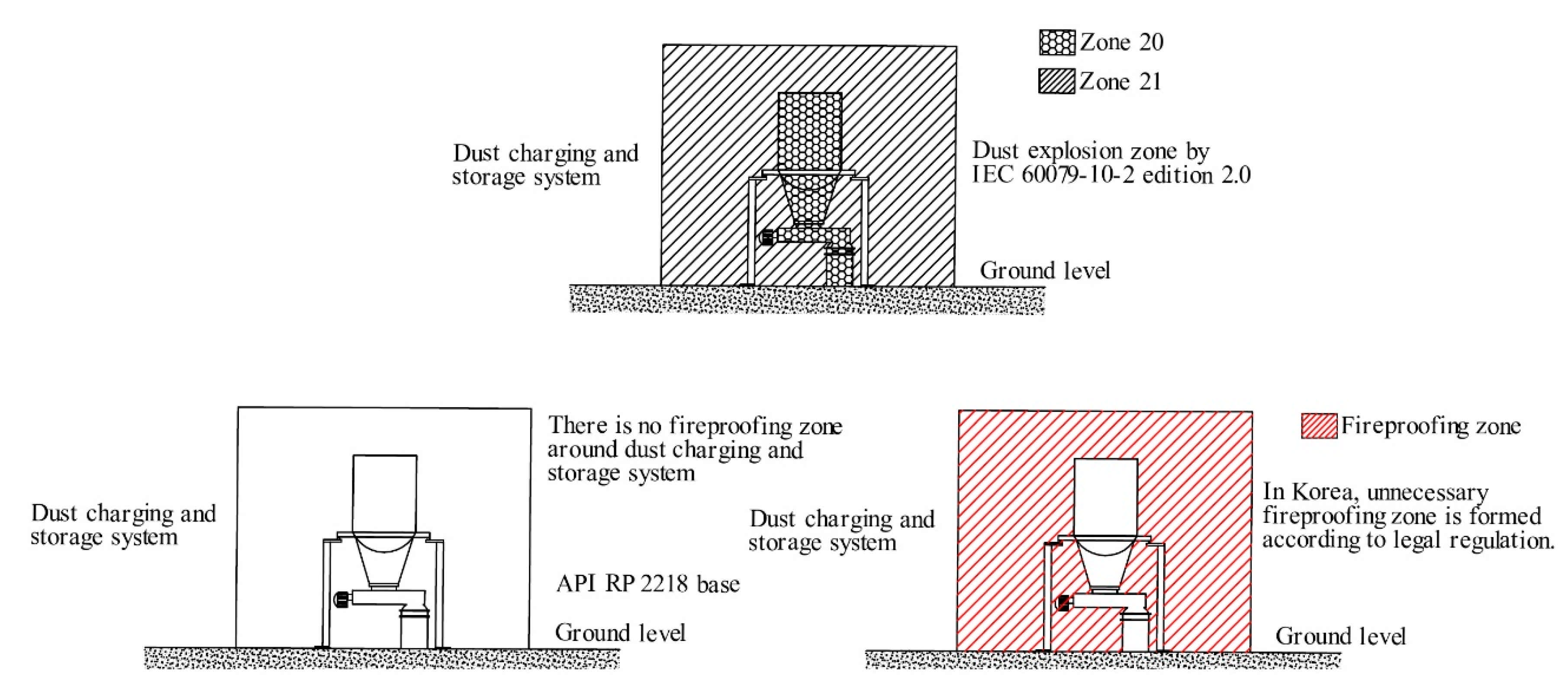 Sustainability 13 01674 g002 550