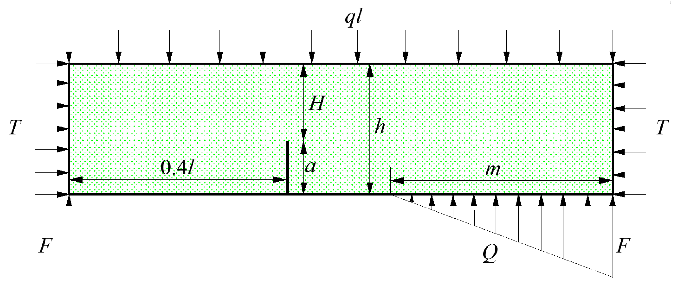 Sustainability 13 01678 g006