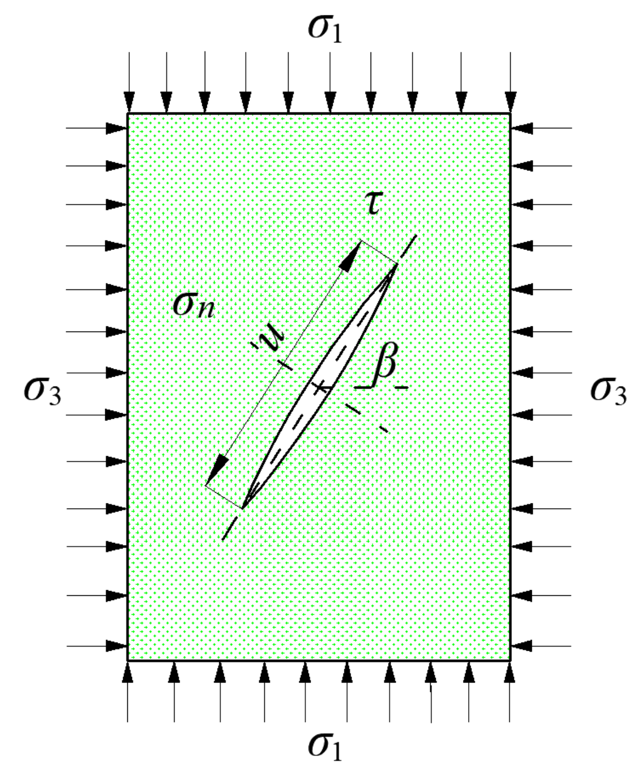 Sustainability 13 01678 g009