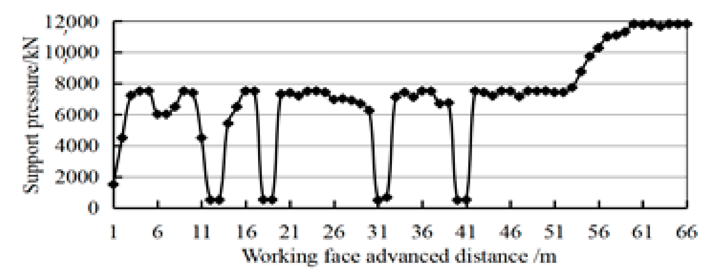 Sustainability 13 01678 g017