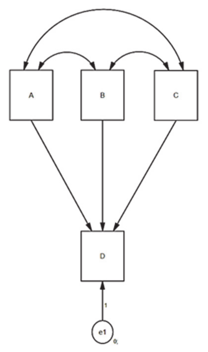 Sustainability 13 01680 g001