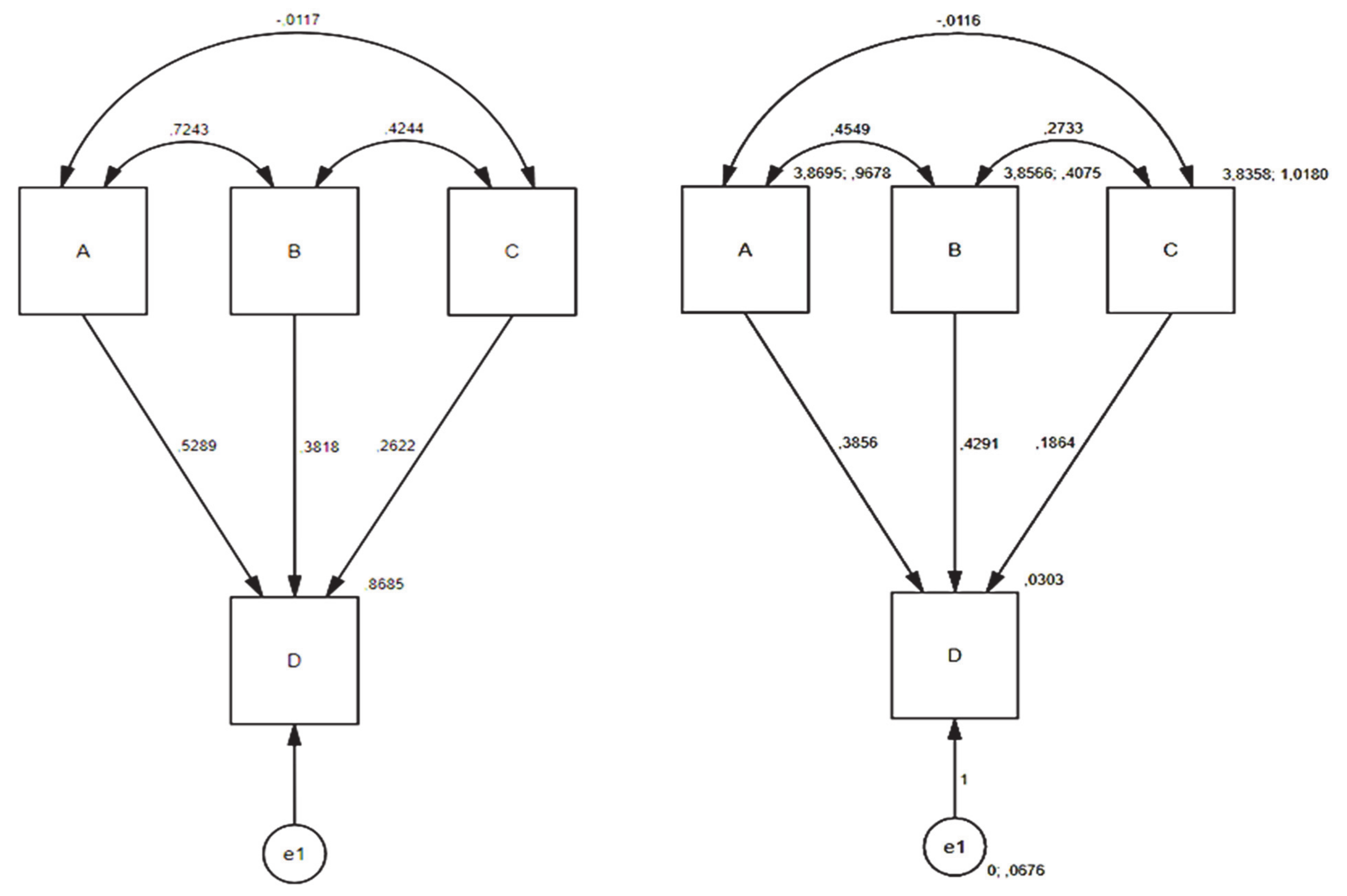 Sustainability 13 01680 g0a1