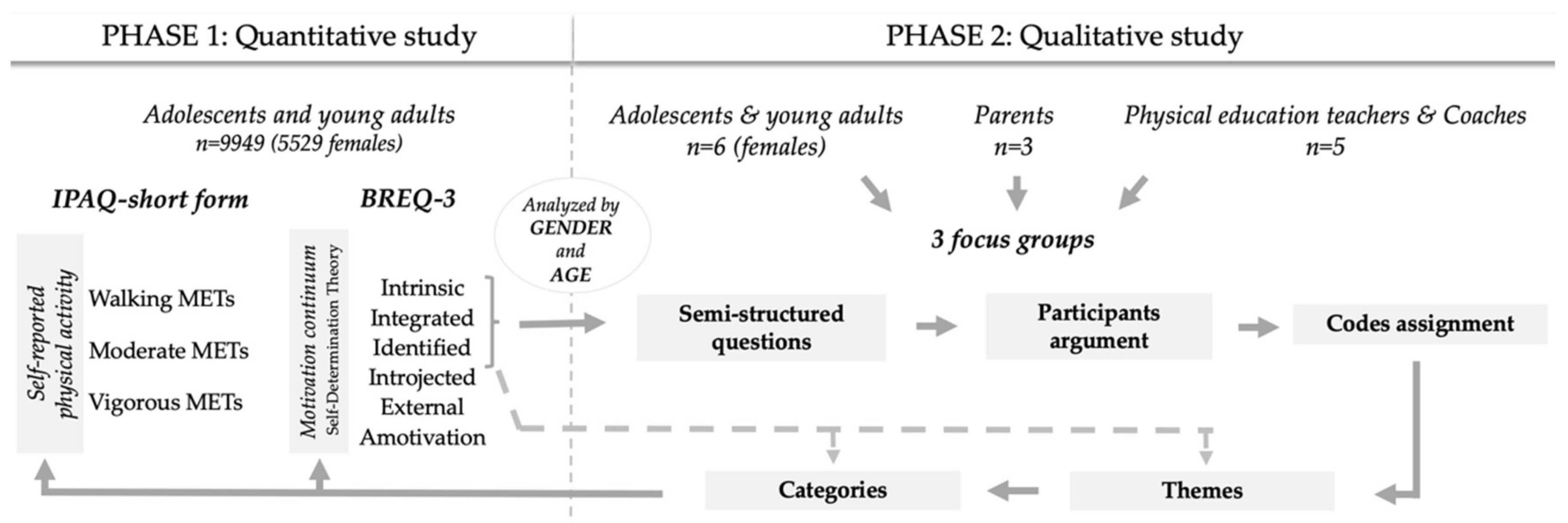 Sustainability 13 01683 g001 Sustainability 13 01683 g001