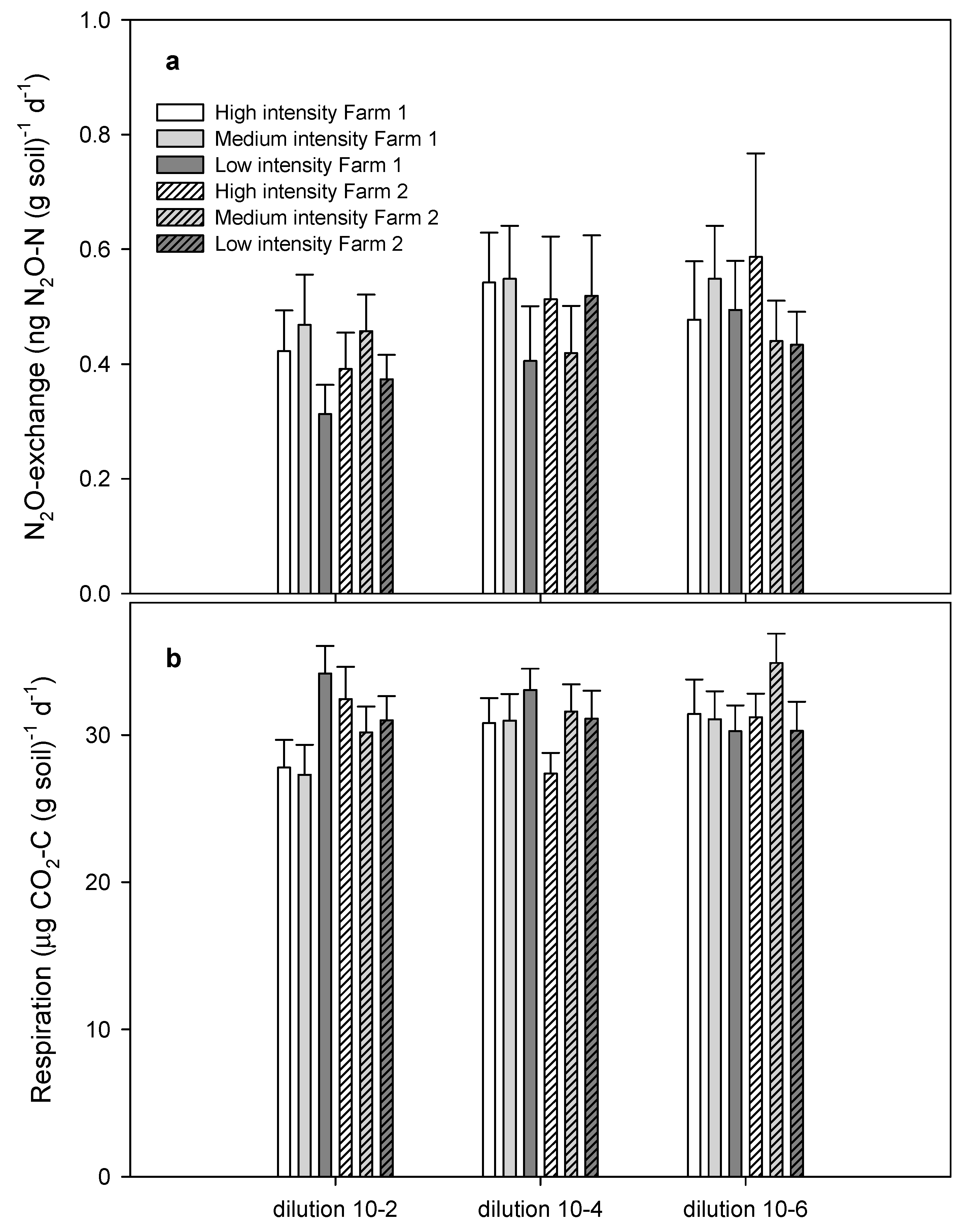 Sustainability 13 01685 g002 Sustainability 13 01685 g002