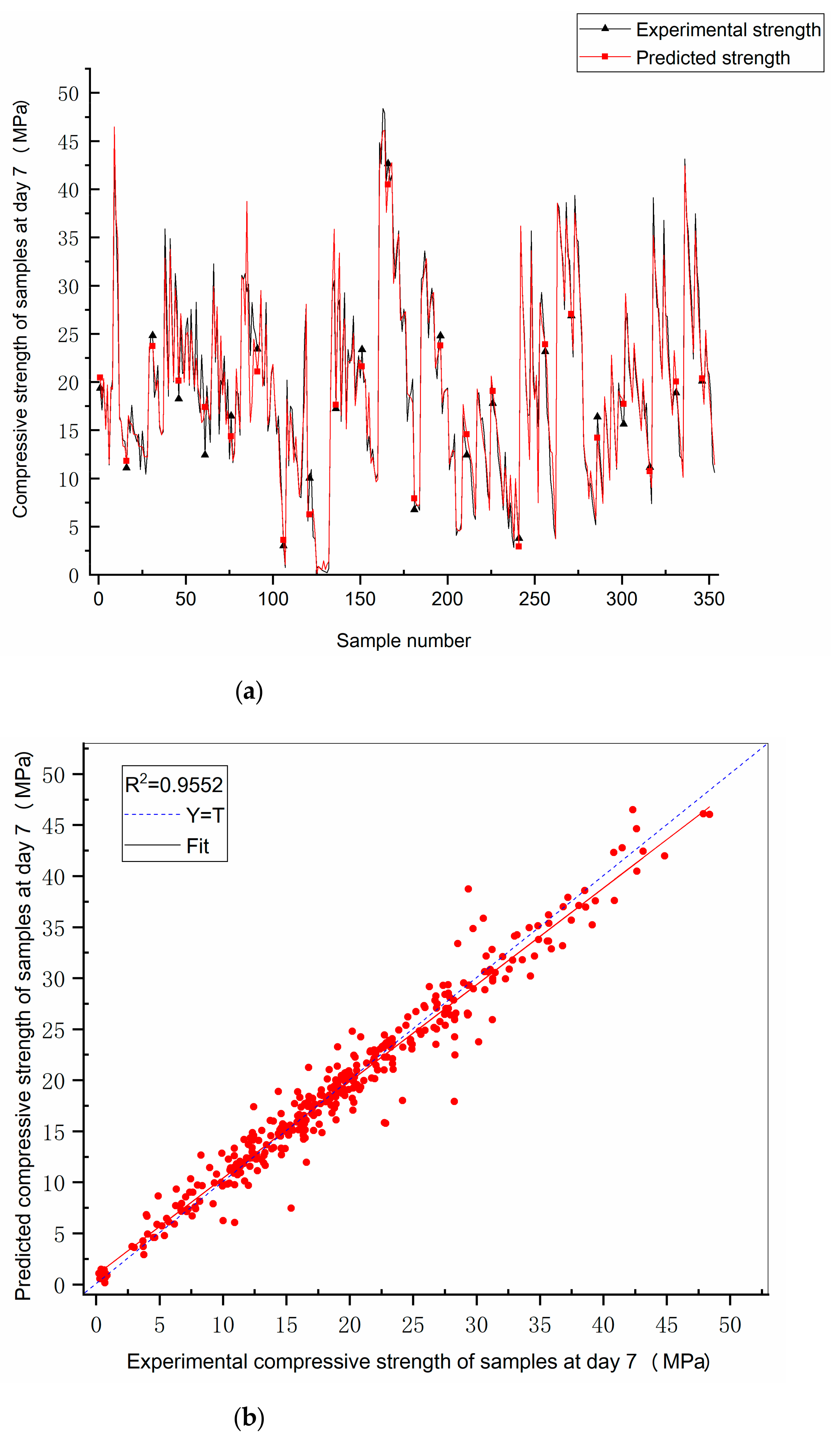 Sustainability 13 01691 g005a