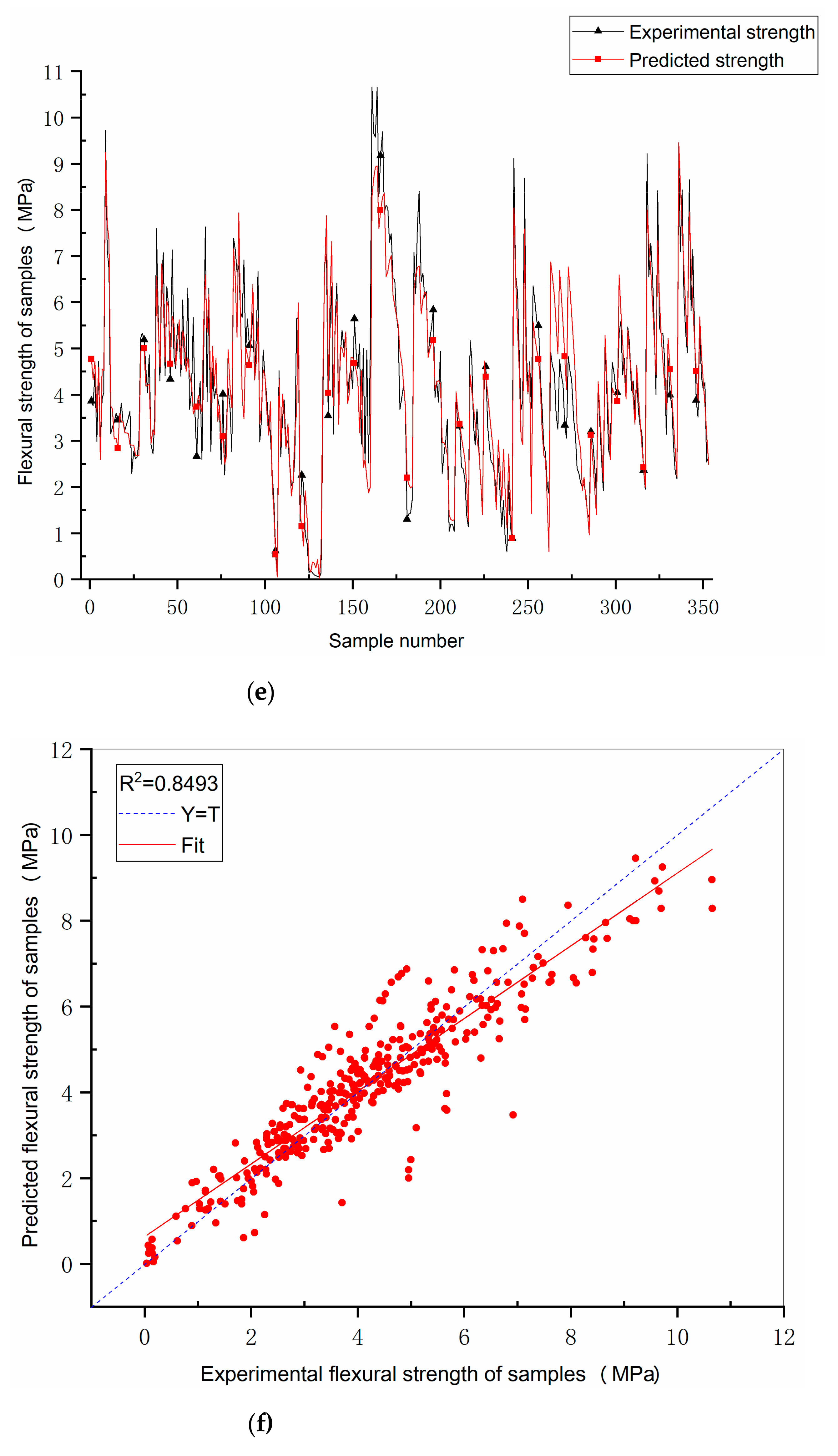 Sustainability 13 01691 g005c