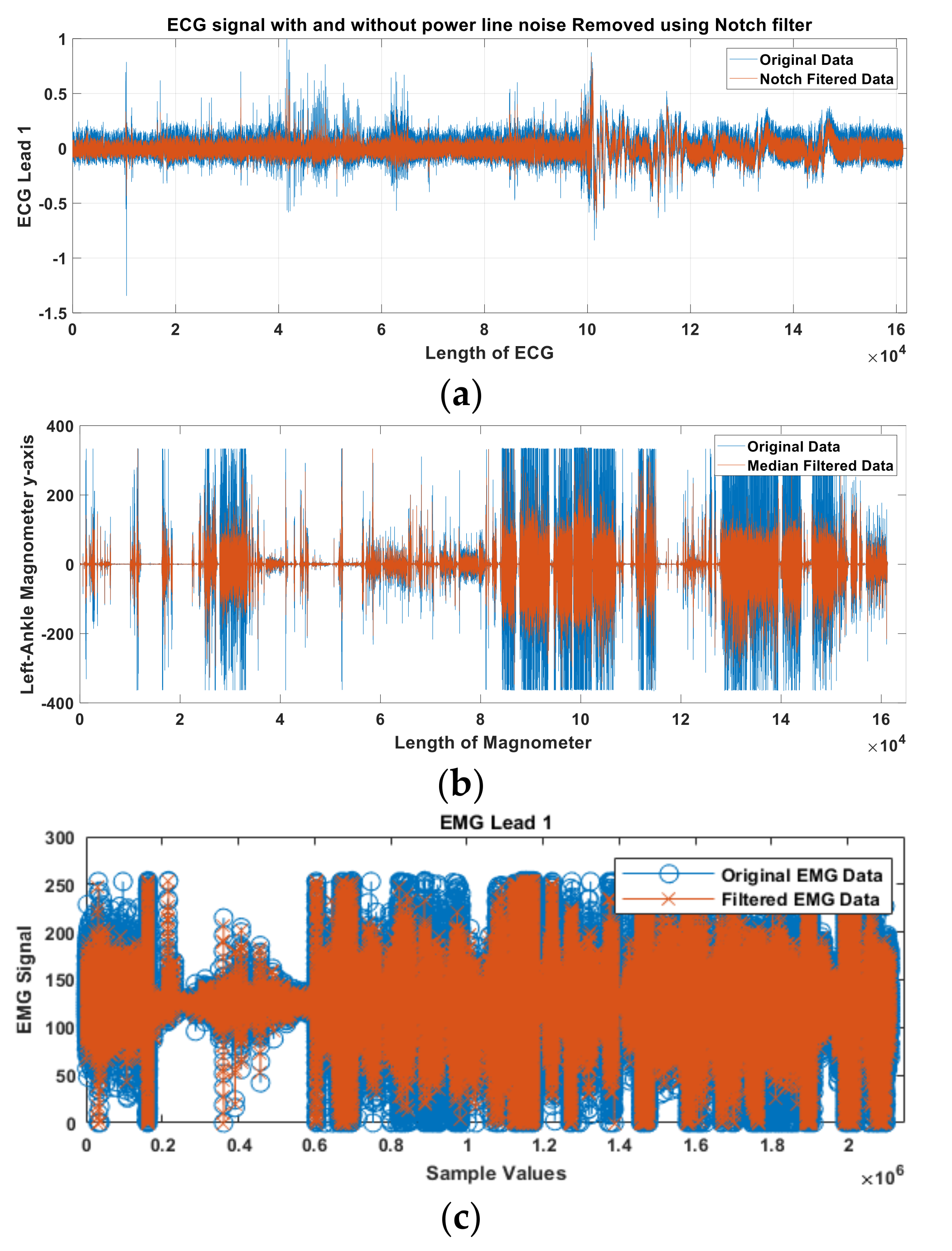Sustainability 13 01699 g002 Sustainability 13 01699 g002