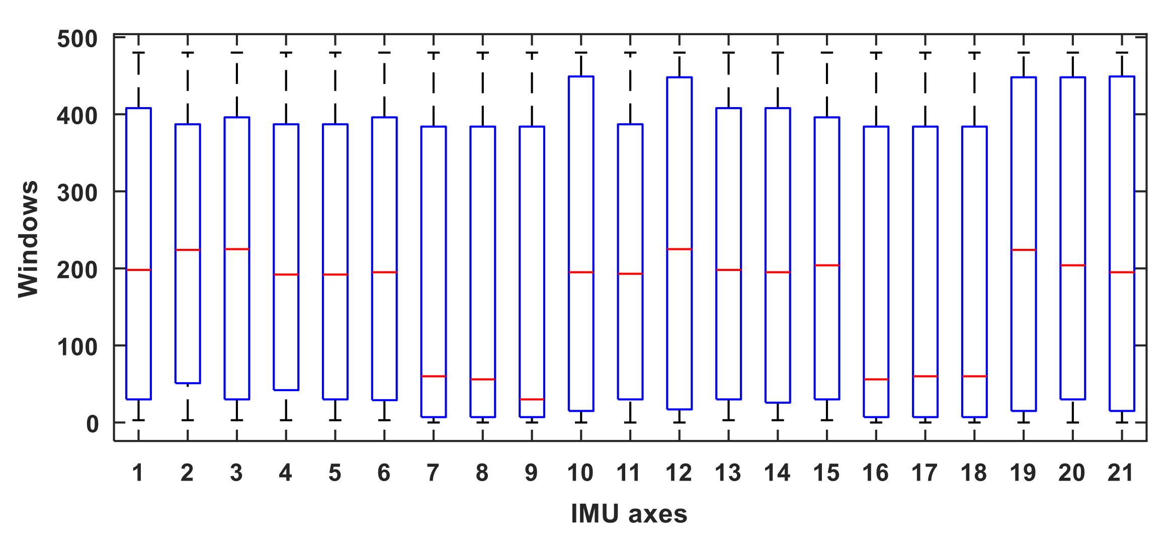 Sustainability 13 01699 g004 Sustainability 13 01699 g004