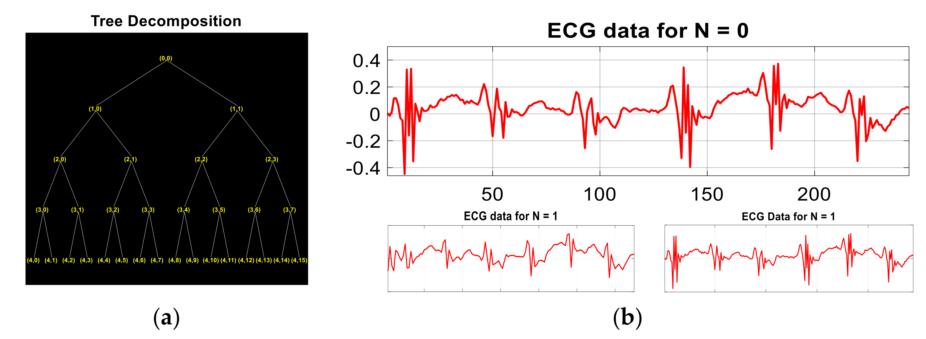 Sustainability 13 01699 g007 Sustainability 13 01699 g007