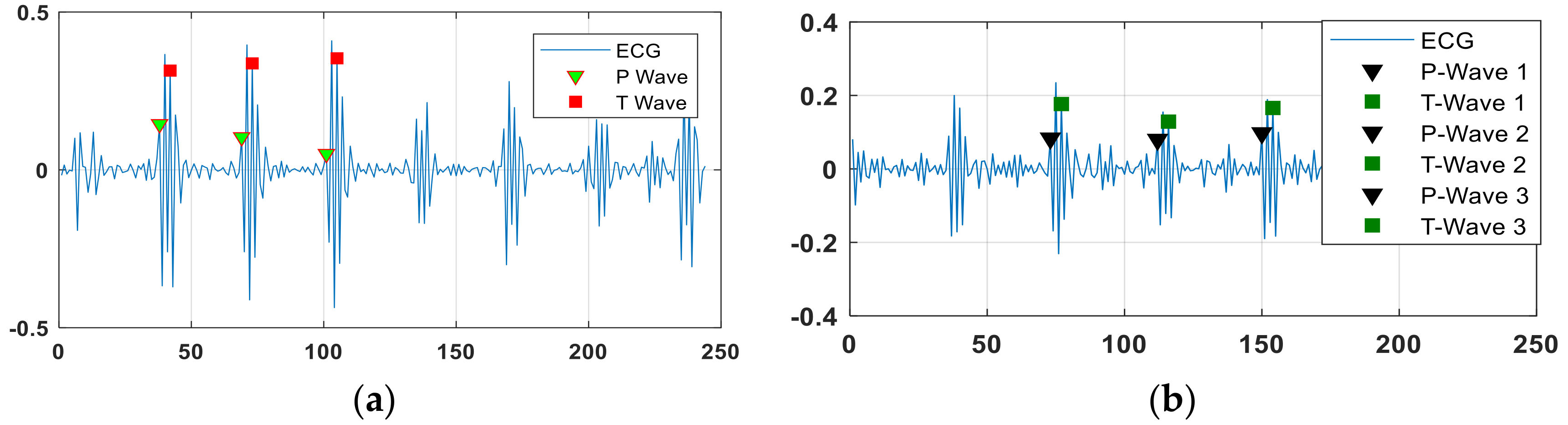 Sustainability 13 01699 g008 Sustainability 13 01699 g008