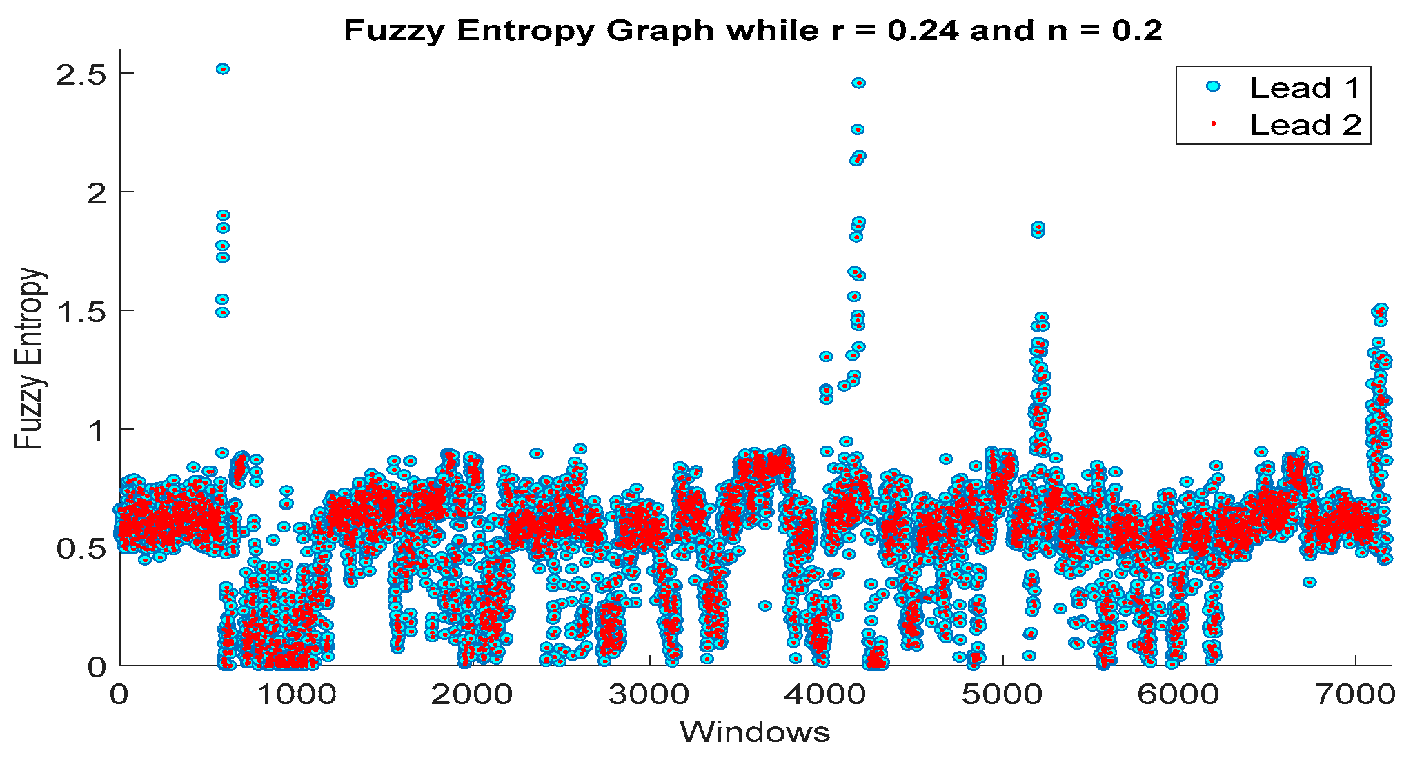 Sustainability 13 01699 g012 Sustainability 13 01699 g012