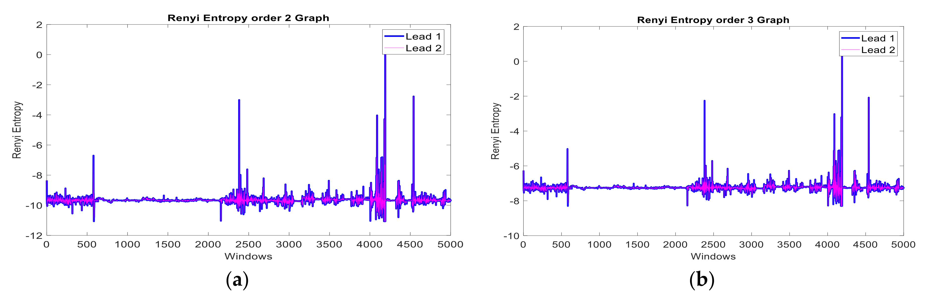 Sustainability 13 01699 g014 Sustainability 13 01699 g014