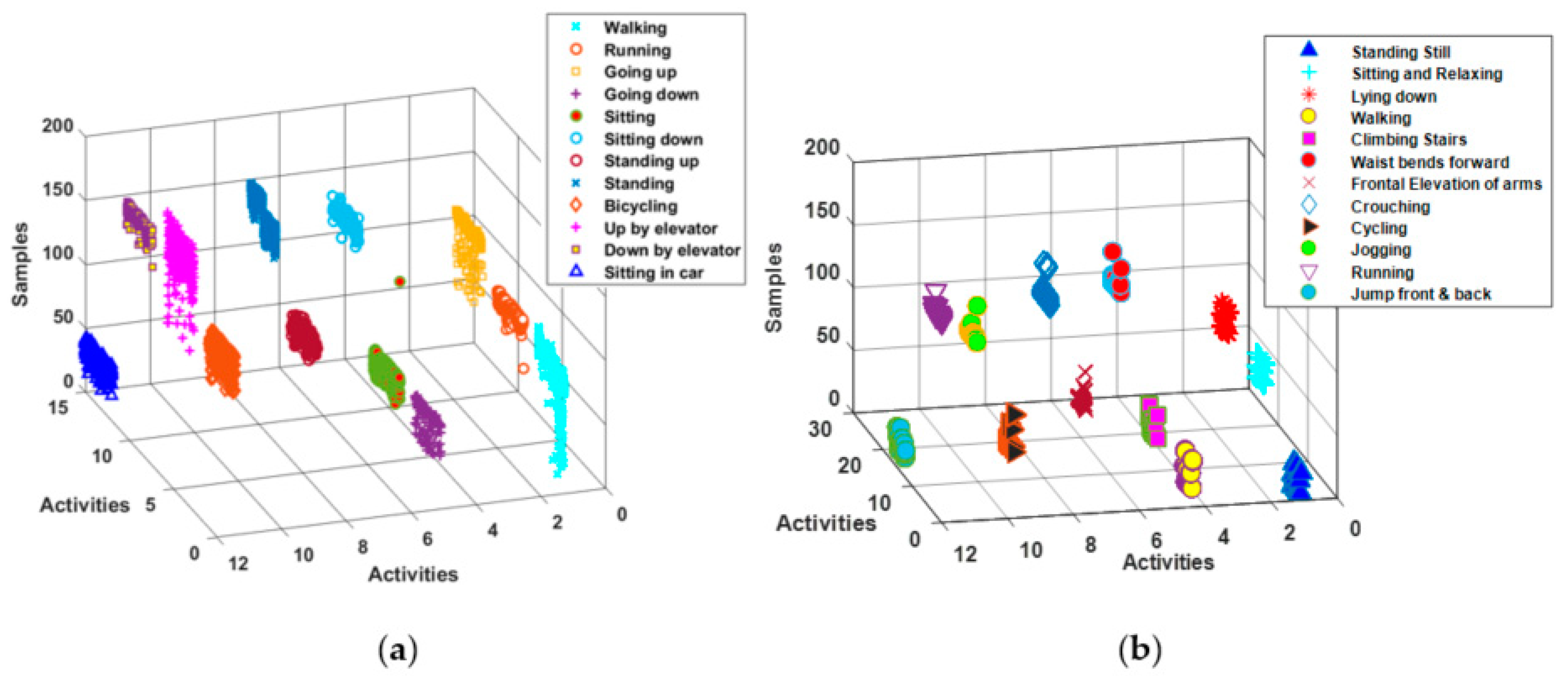 Sustainability 13 01699 g016 Sustainability 13 01699 g016