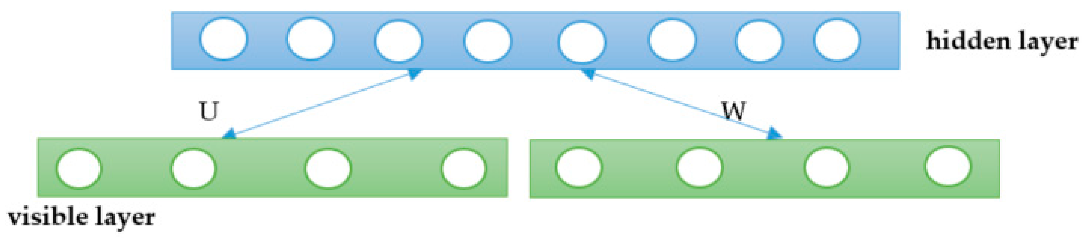 Sustainability 13 01699 g018 Sustainability 13 01699 g018