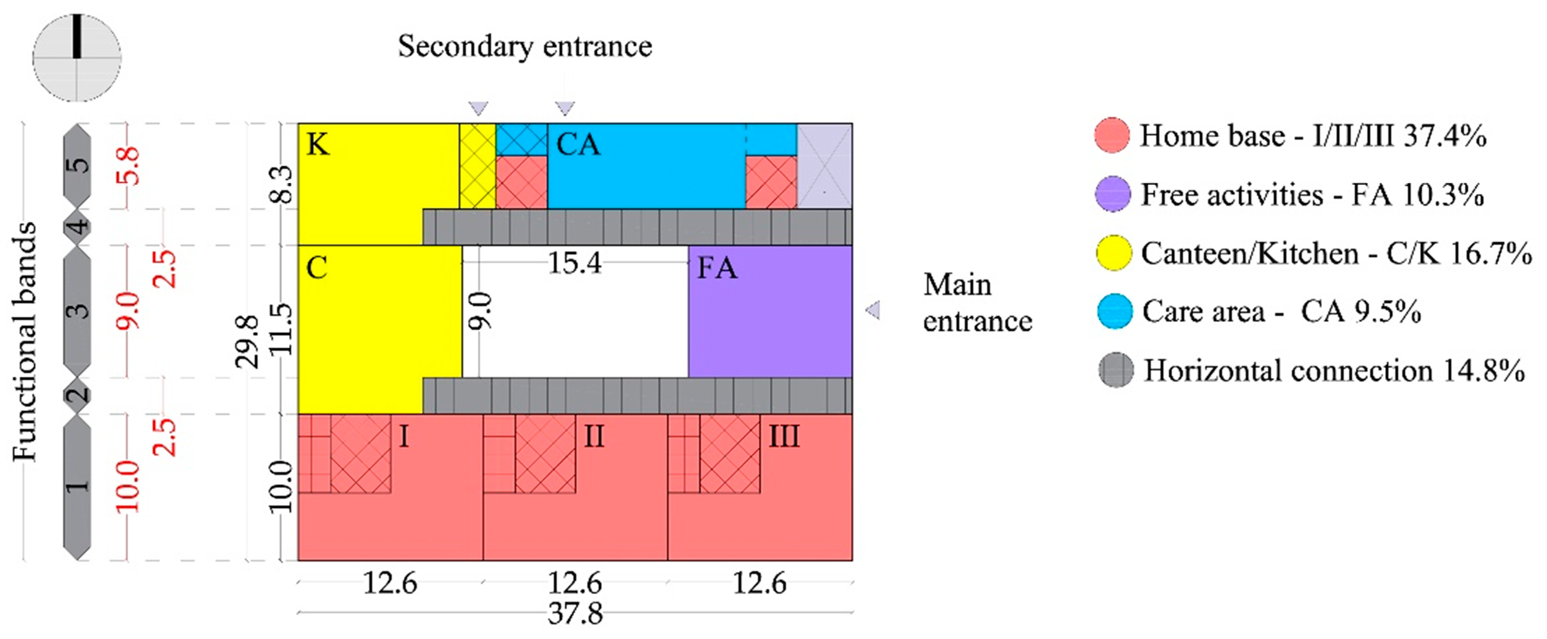 Sustainability 13 01702 g001