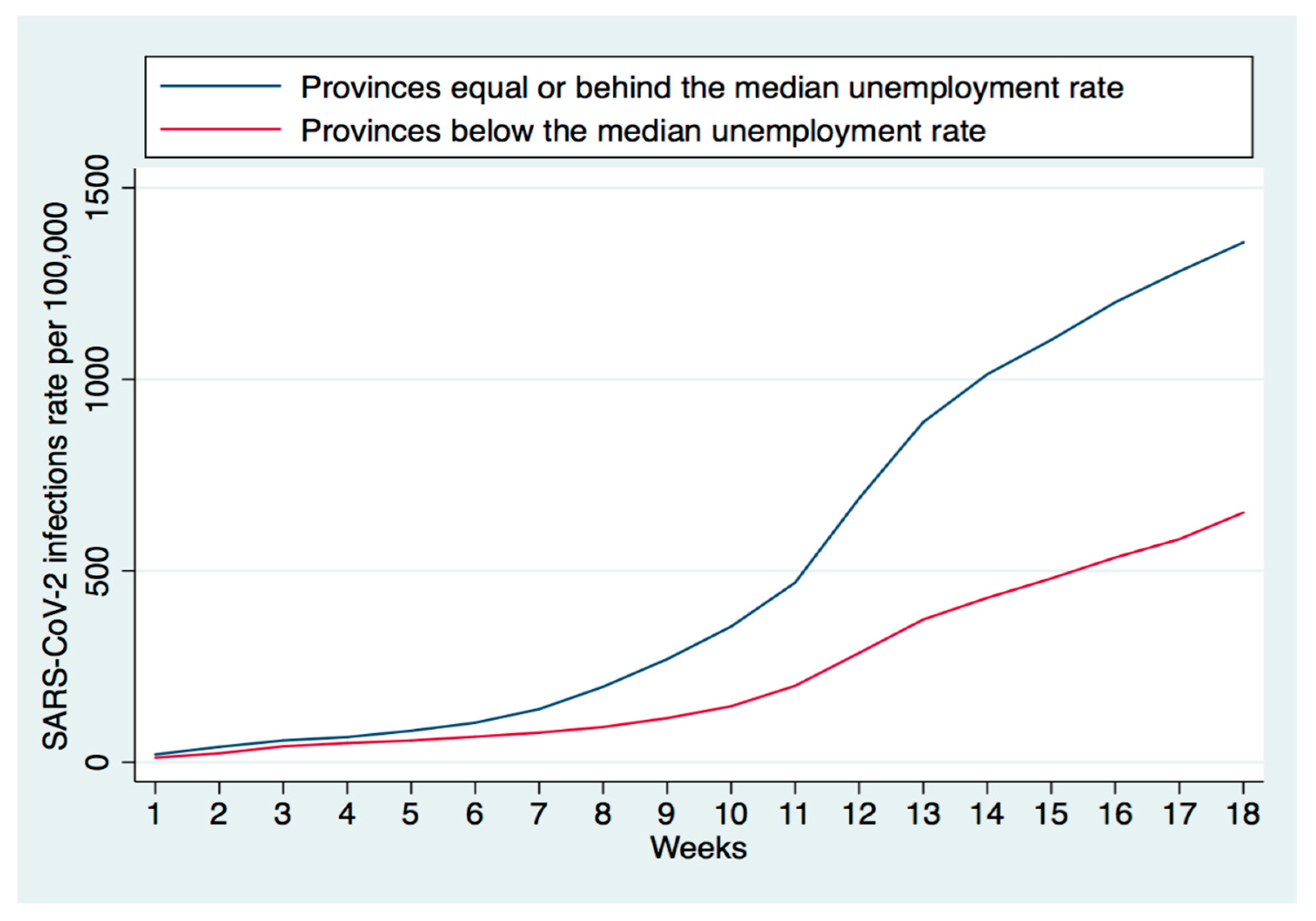 Sustainability 13 01704 g001