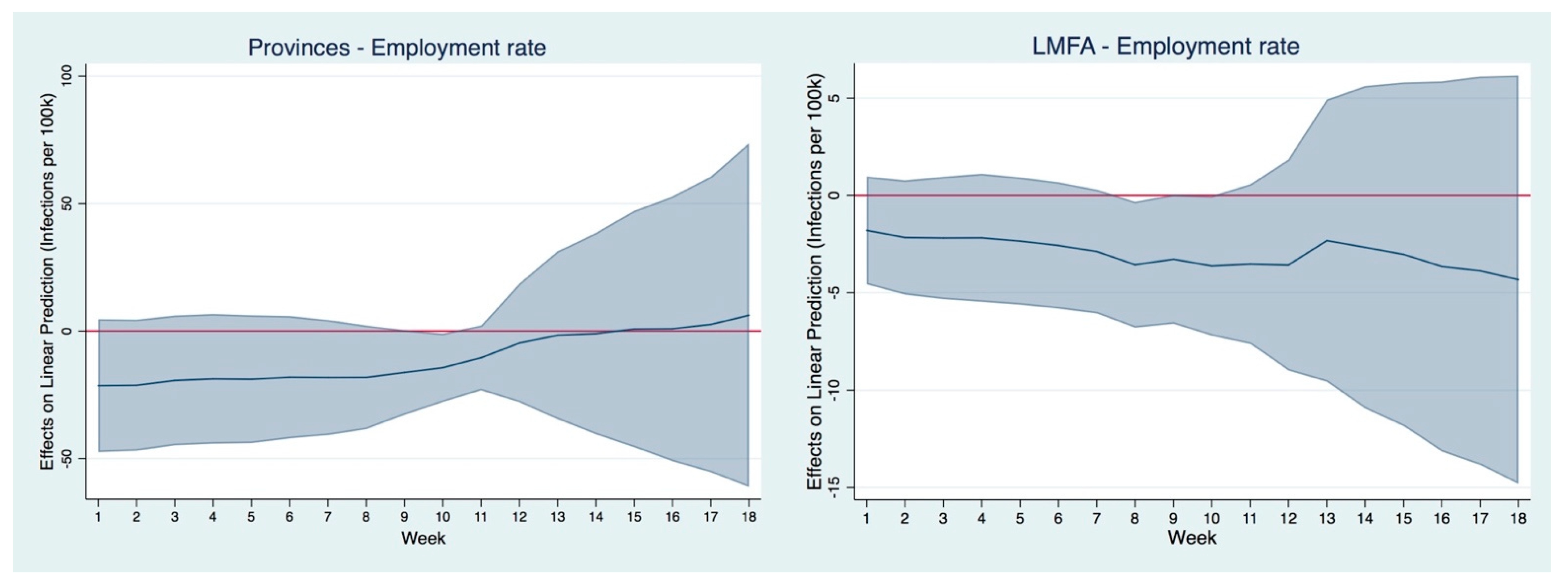 Sustainability 13 01704 g002a