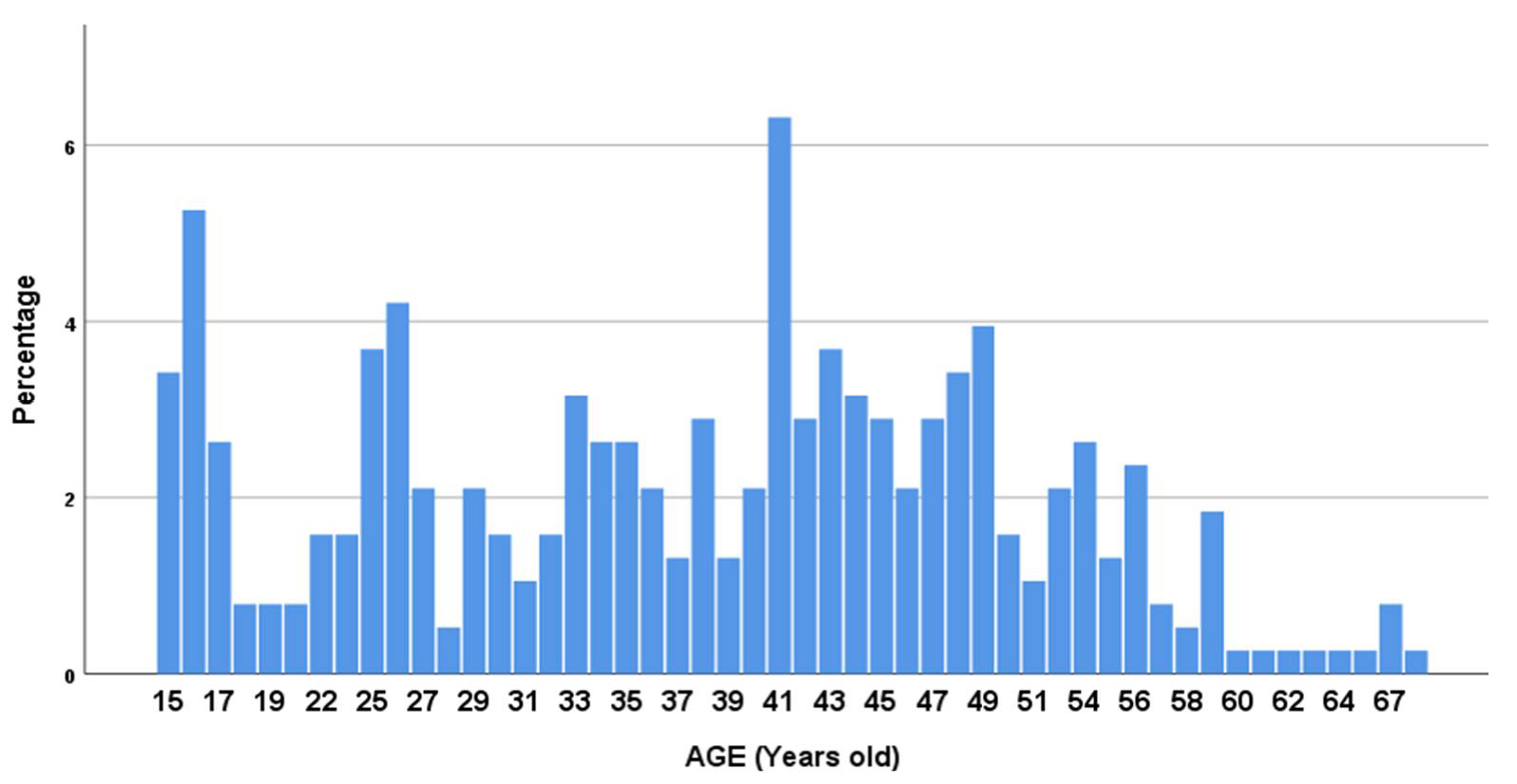Sustainability 13 01706 g001